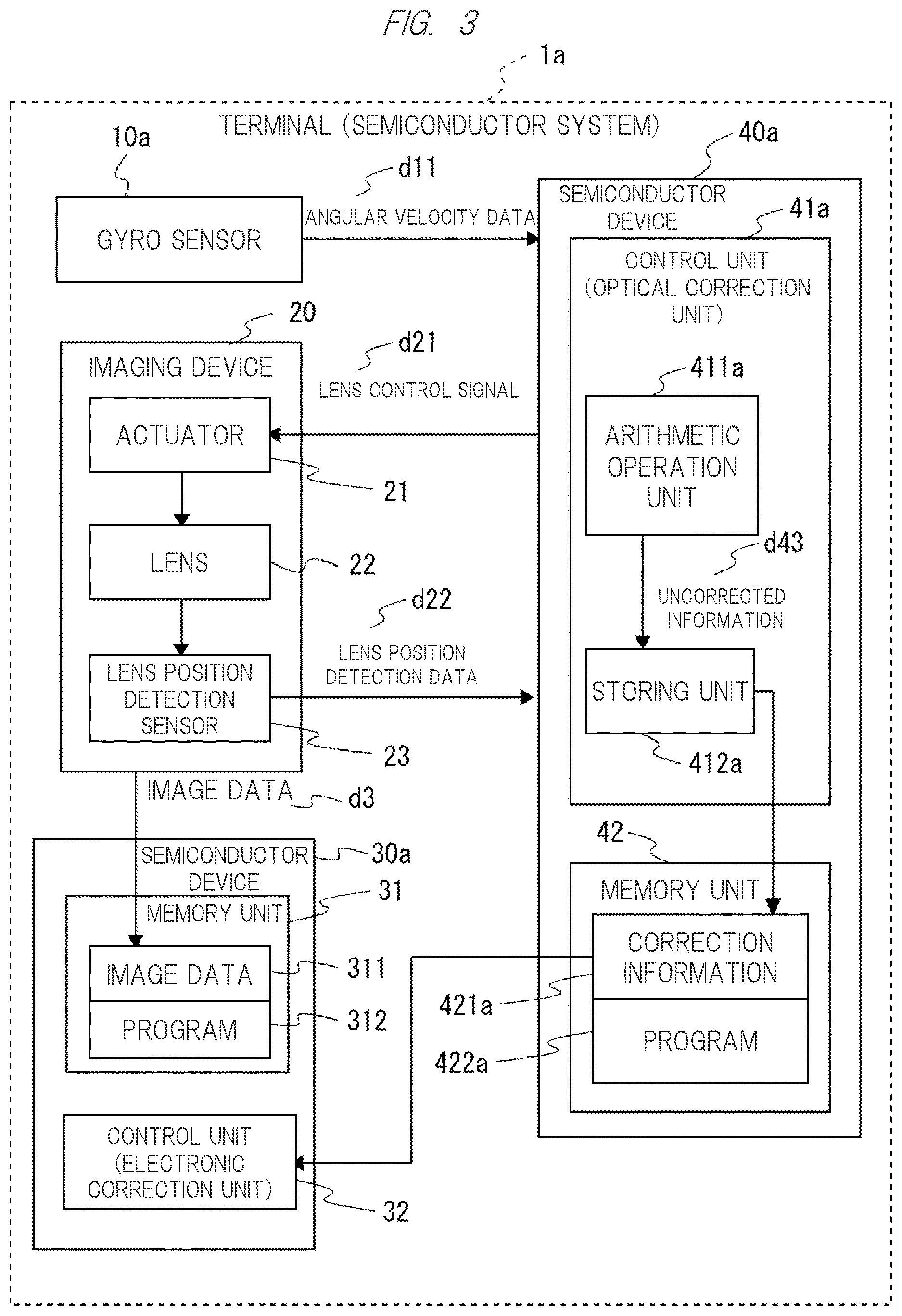Patent US12610140 Figure 3 – Semiconductor device, correction support method, and semiconductor system