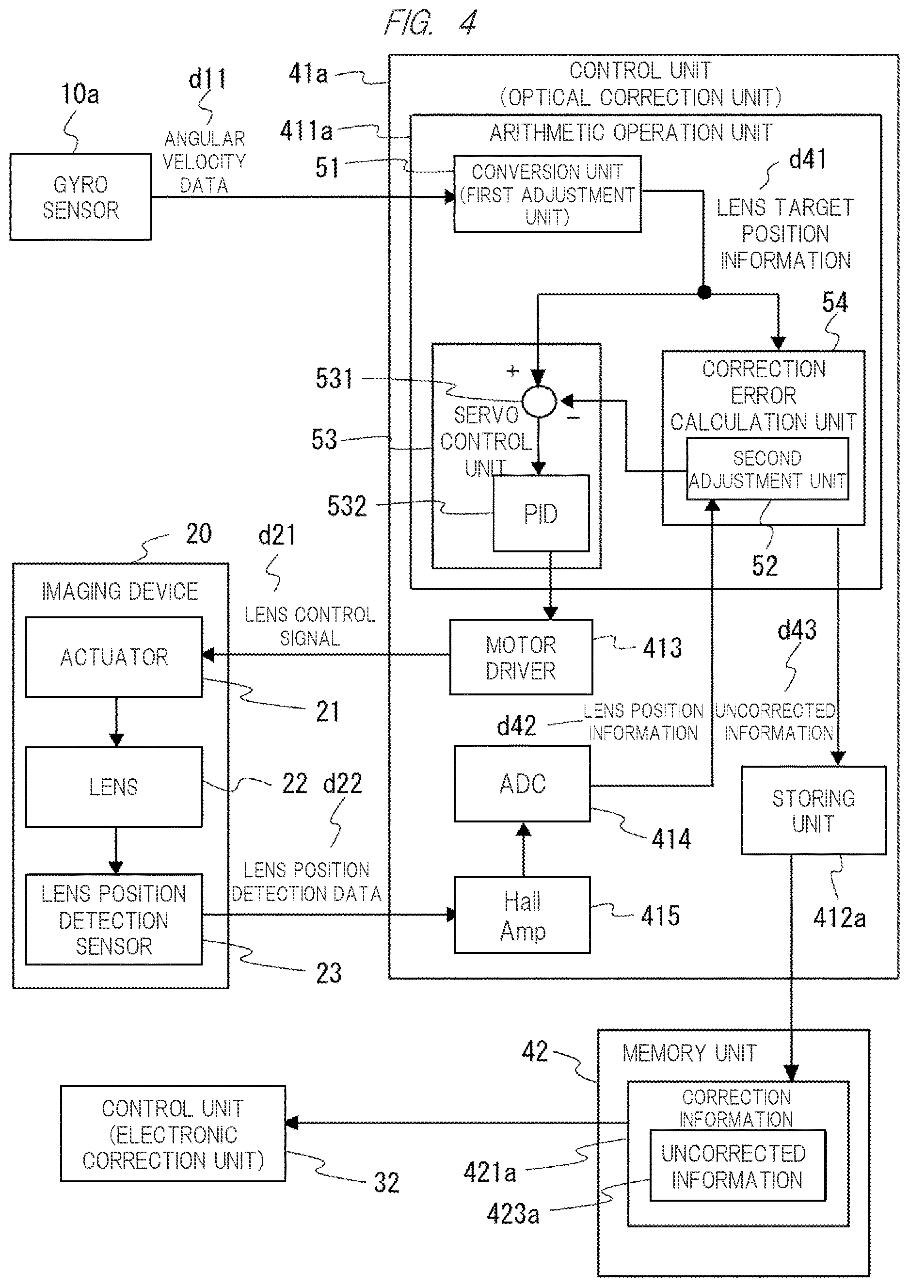Patent US12610140 Figure 4 – Semiconductor device, correction support method, and semiconductor system