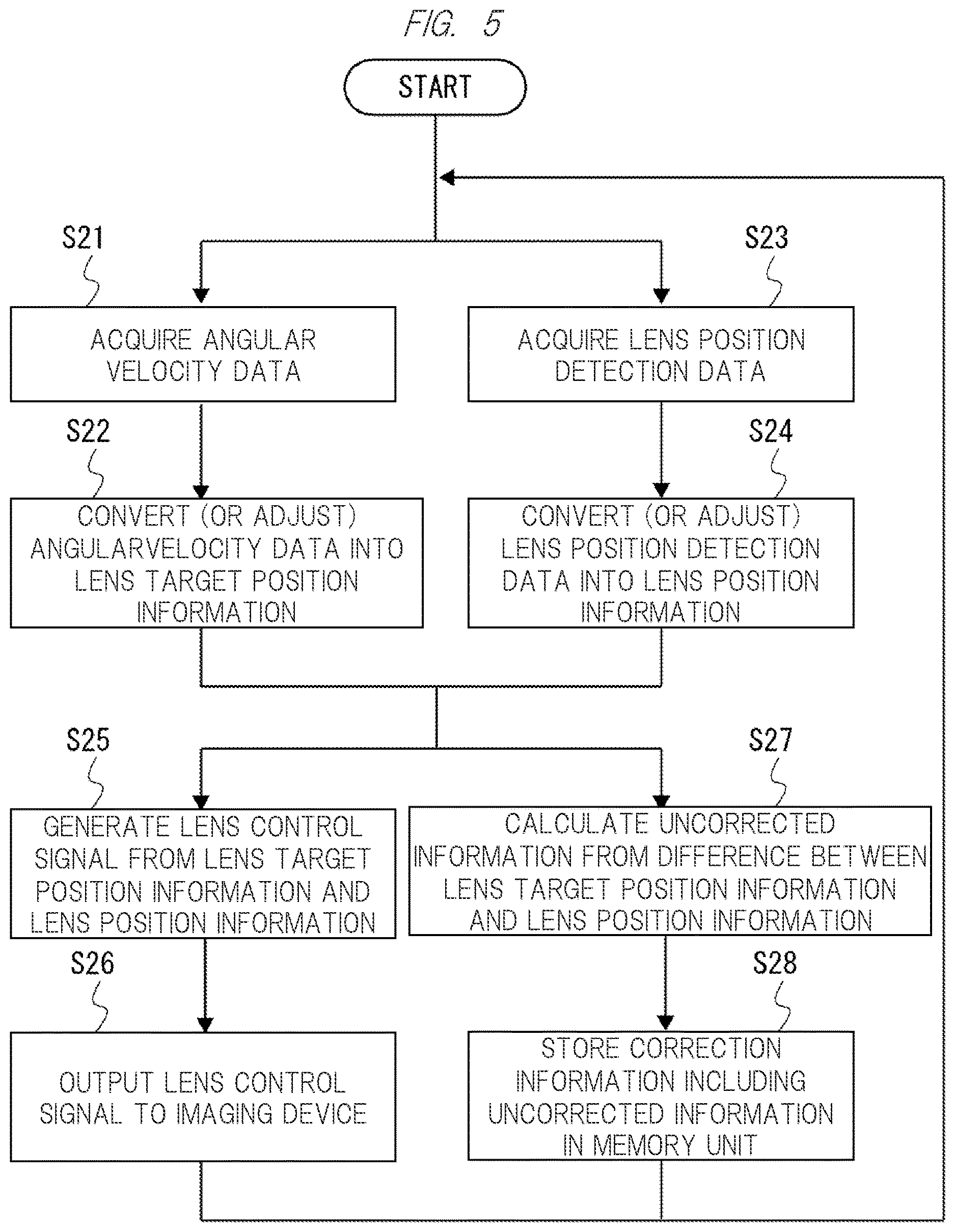 Patent US12610140 Figure 5 – Semiconductor device, correction support method, and semiconductor system