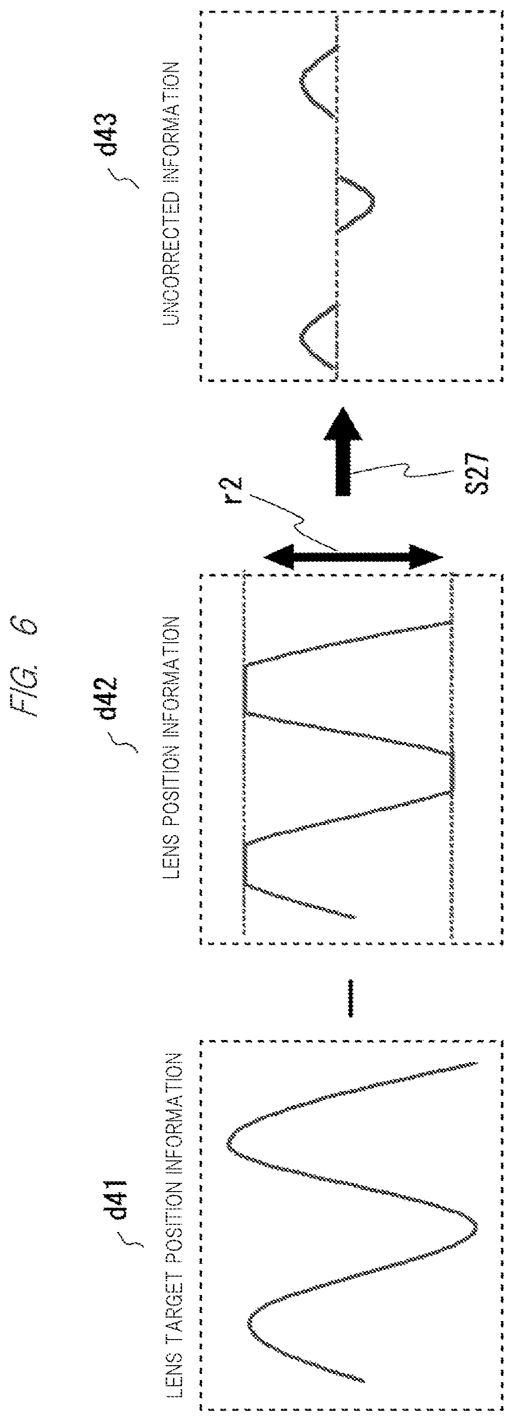 Patent US12610140 Figure 6 – Semiconductor device, correction support method, and semiconductor system