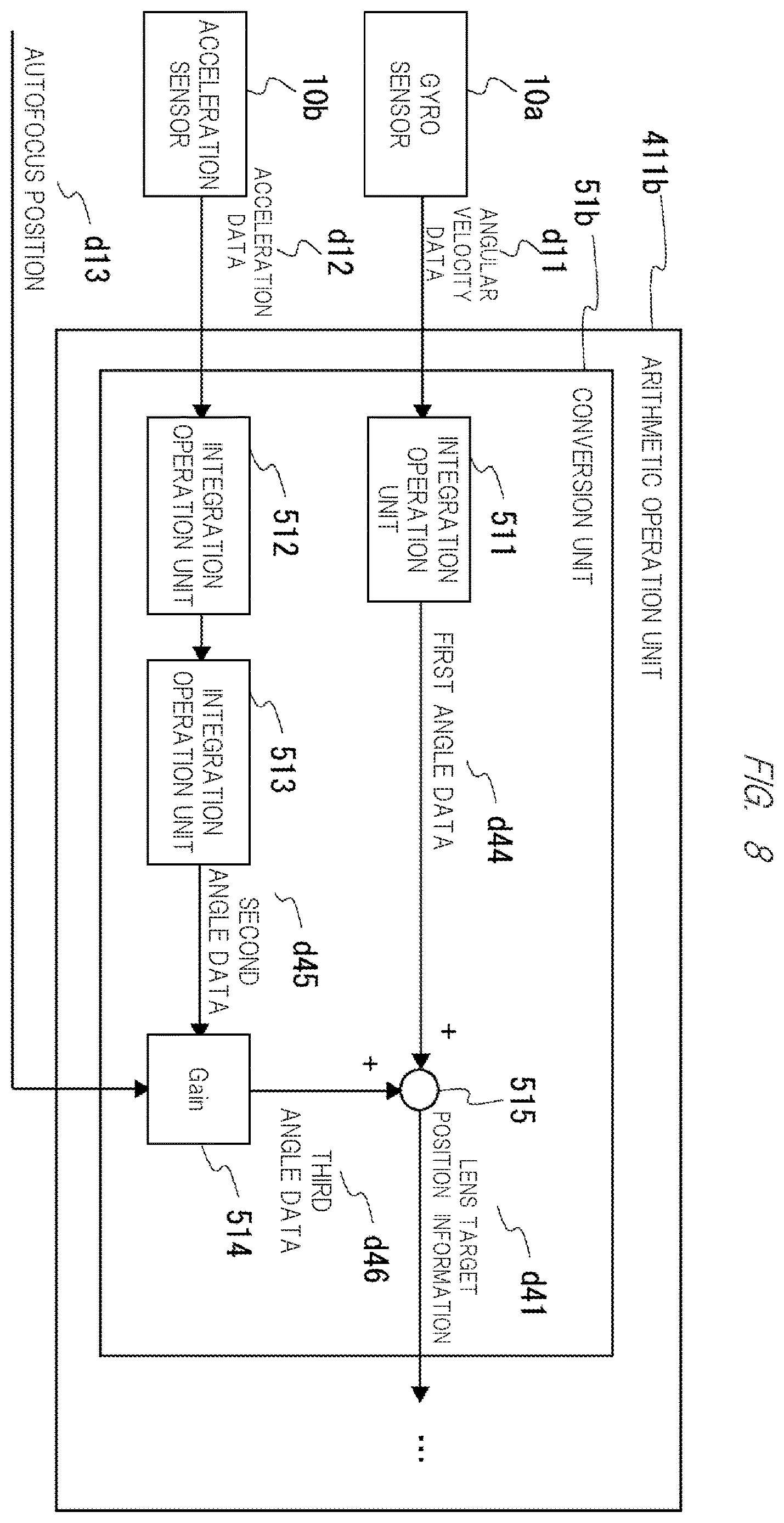 Patent US12610140 Figure 8 – Semiconductor device, correction support method, and semiconductor system