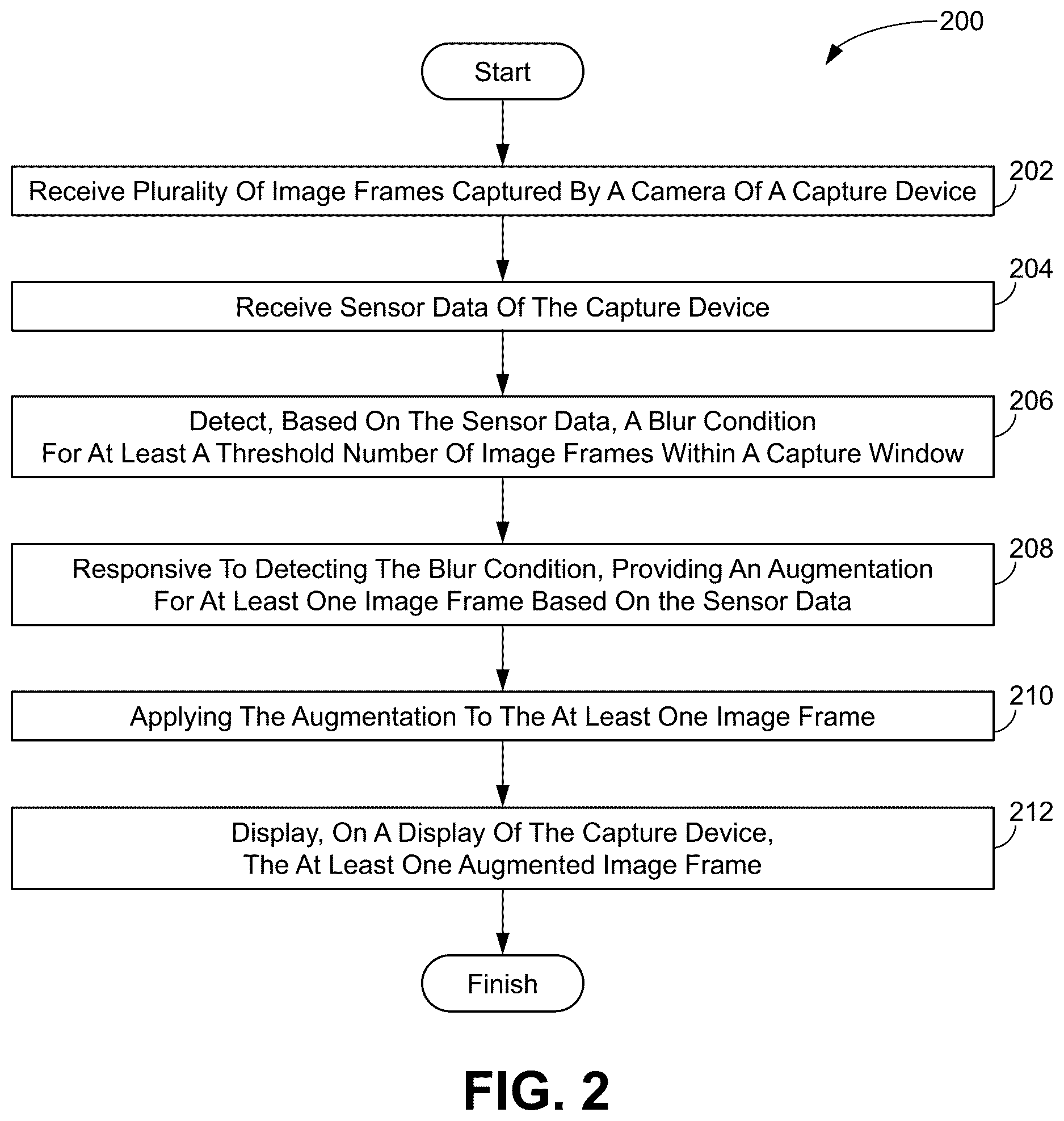 Patent US12610142 Figure 2 – Methods, storage media, and systems for detecting a persisting or sustained blur condition