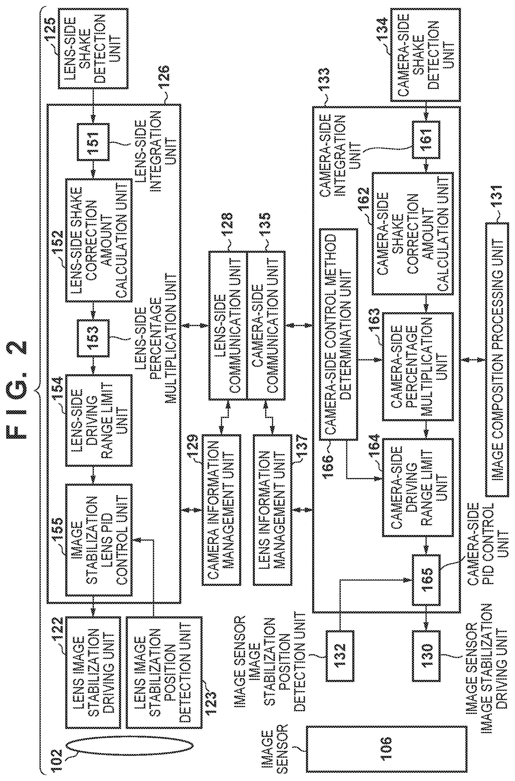 Patent US12610143 Figure 3 – Image stabilization control apparatus and method, and storage medium