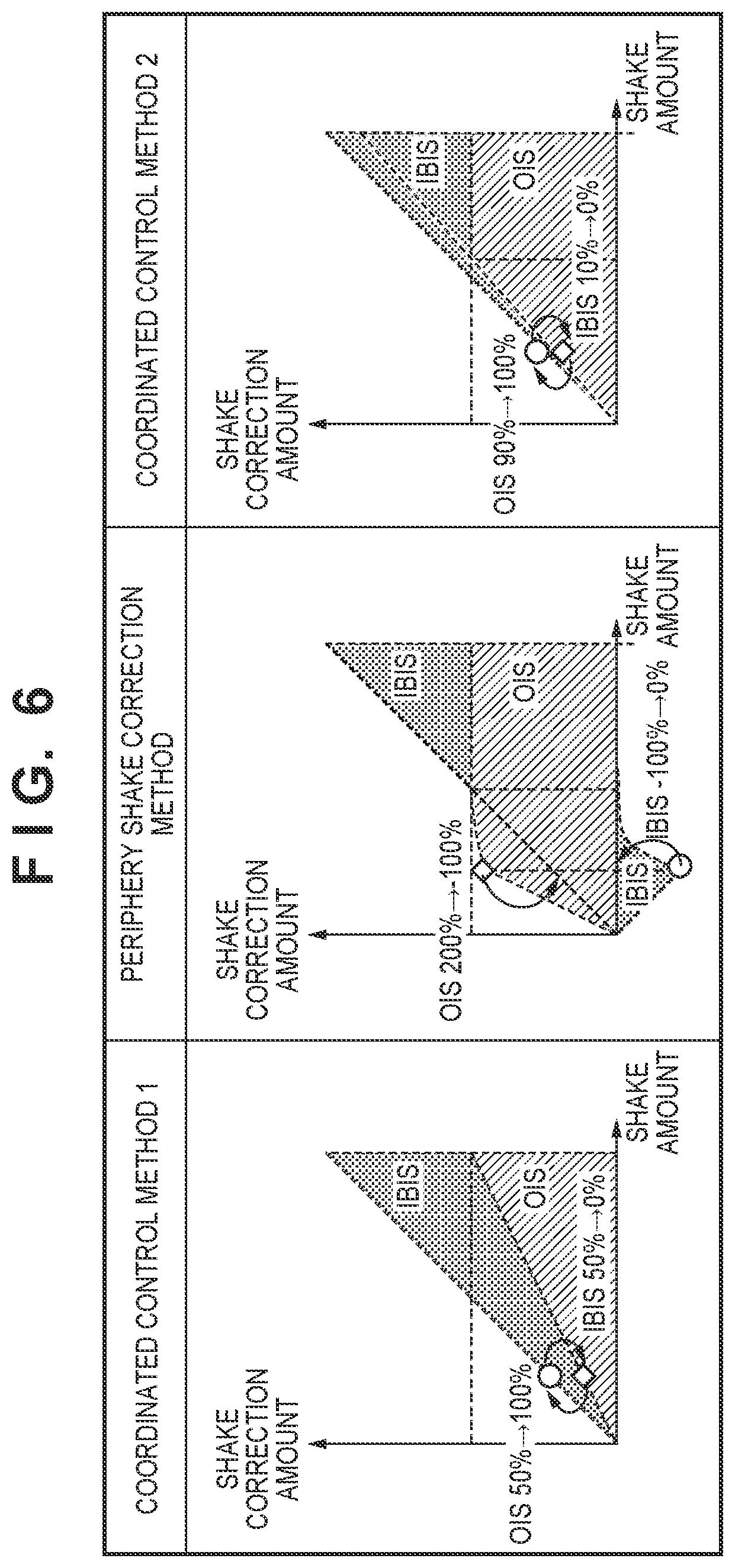 Patent US12610143 Figure 8 – Image stabilization control apparatus and method, and storage medium