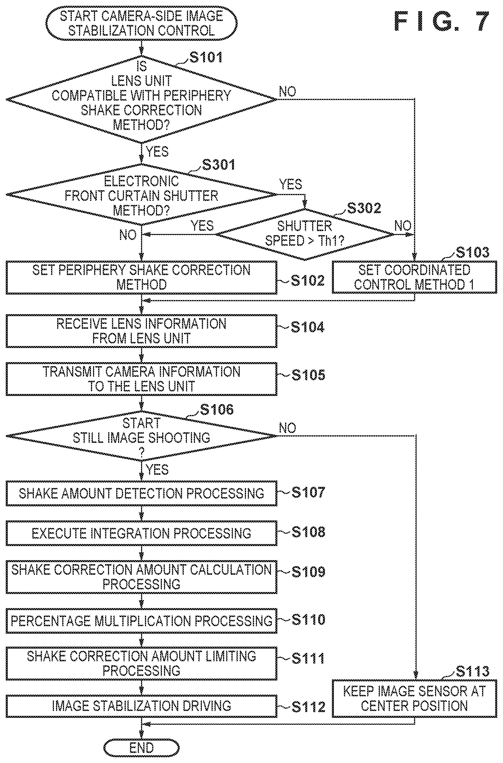 Patent US12610143 Figure 9 – Image stabilization control apparatus and method, and storage medium
