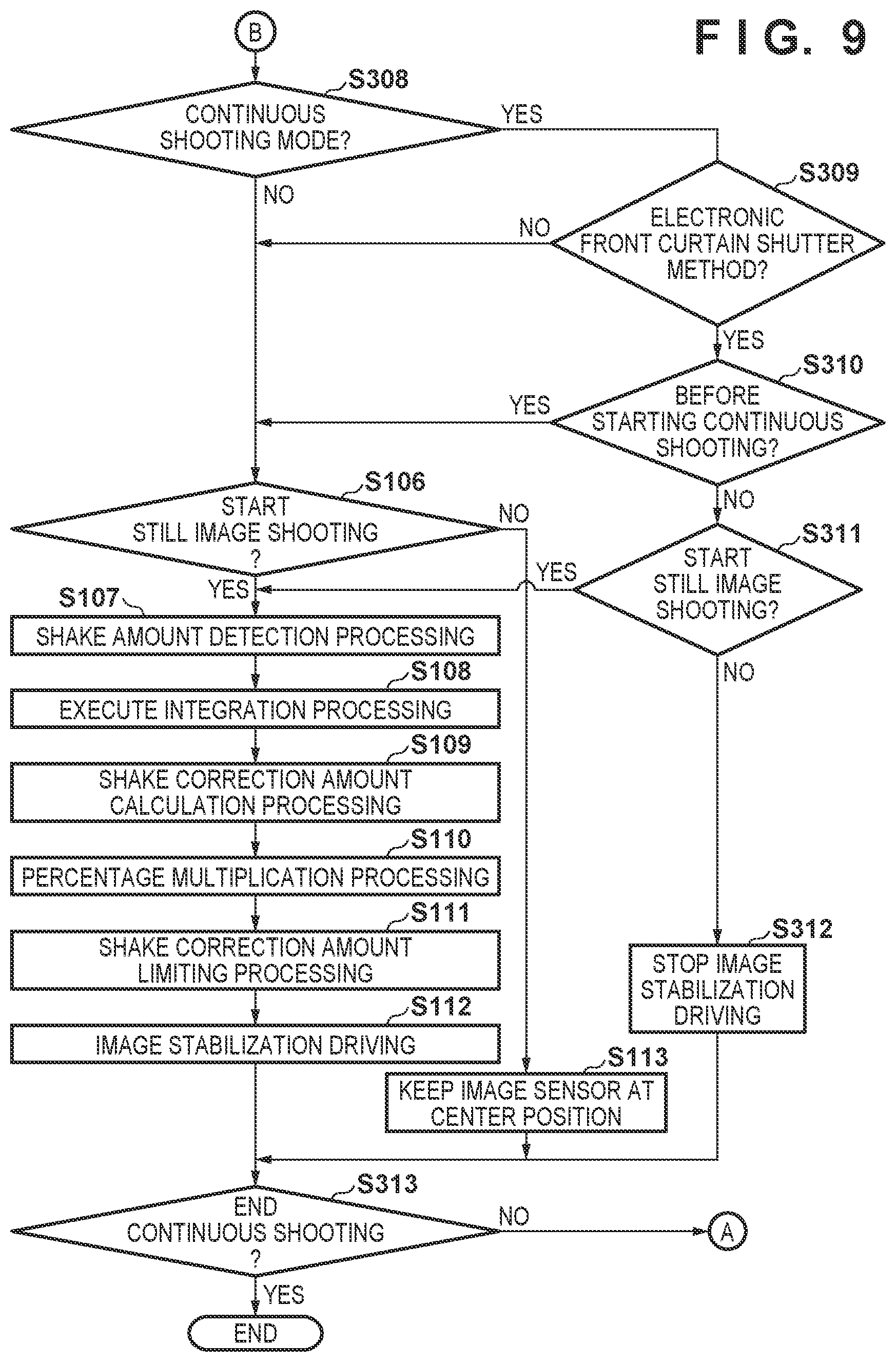 Patent US12610143 Figure 11 – Image stabilization control apparatus and method, and storage medium