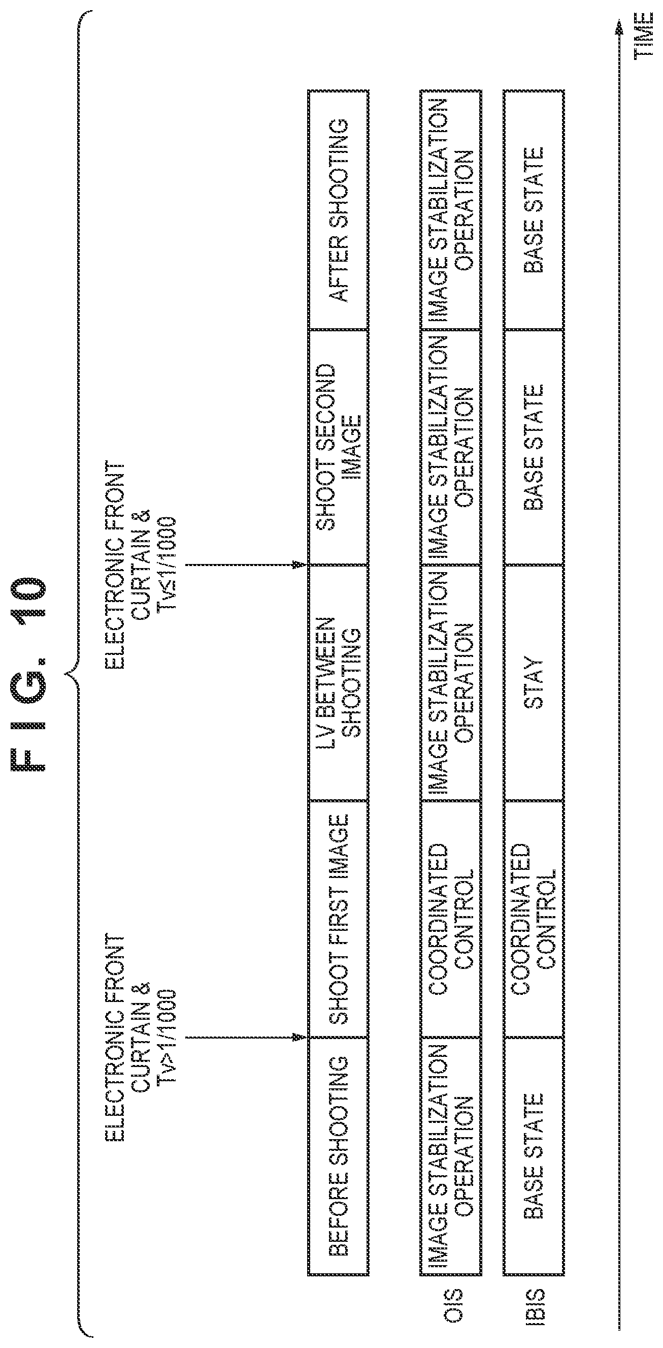 Patent US12610143 Figure 12 – Image stabilization control apparatus and method, and storage medium