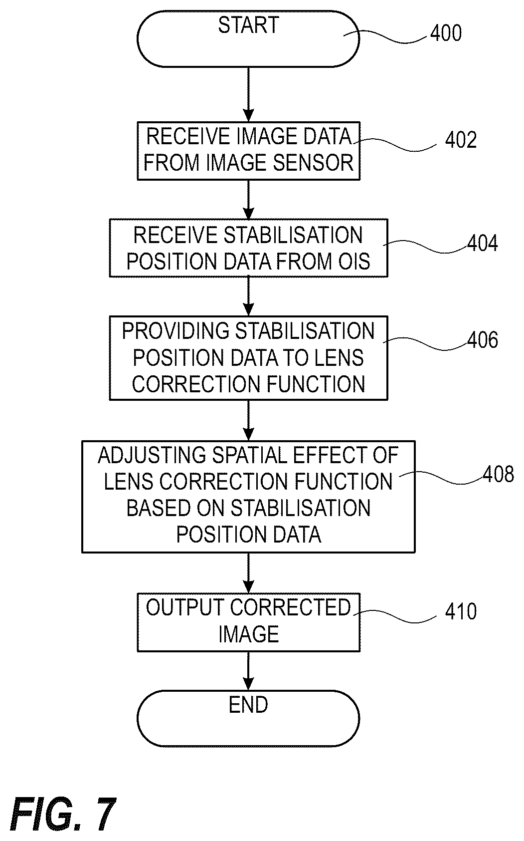 Patent US12610144 Figure 3 – Method and apparatus in a camera system