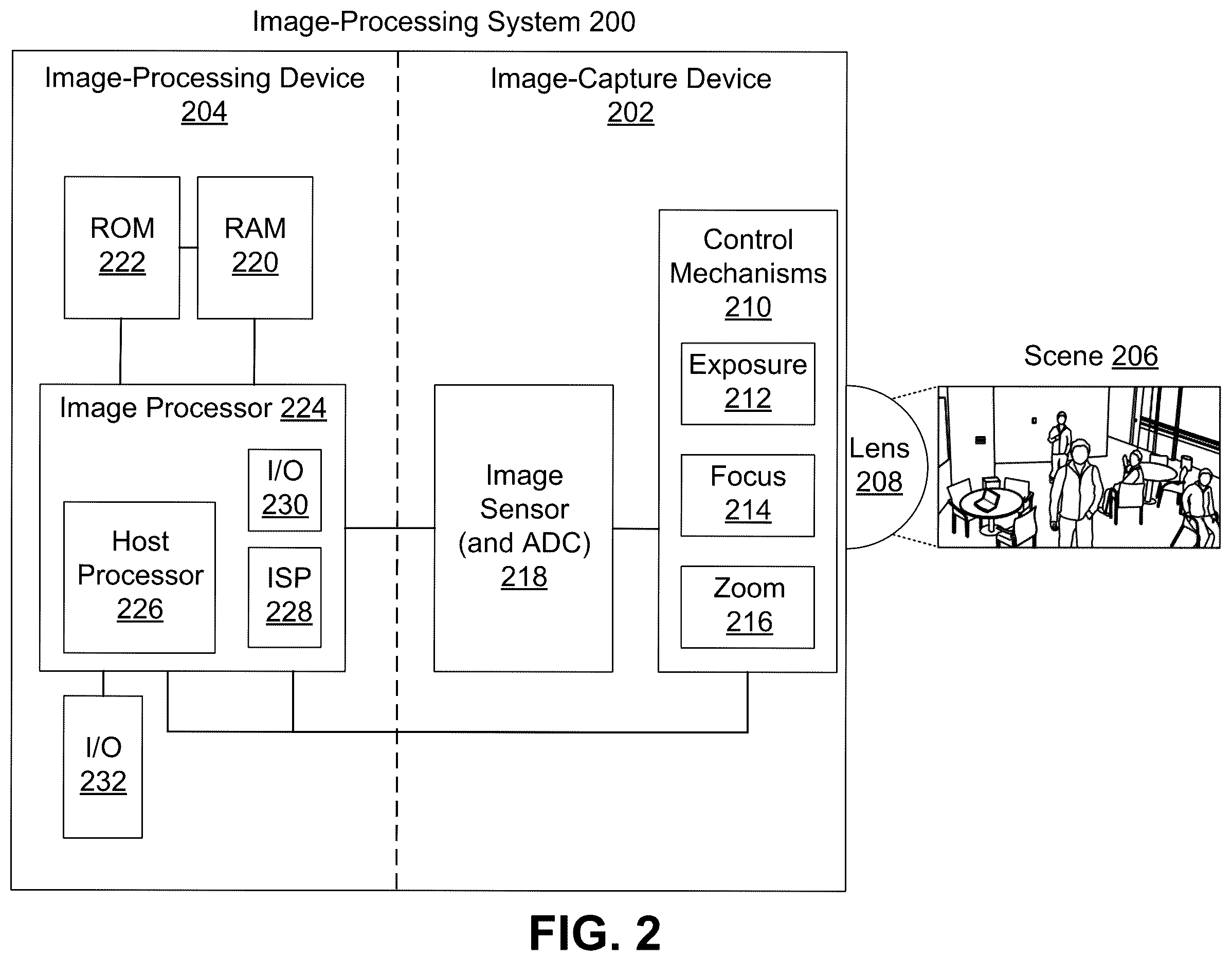 Patent US12610147 Figure 2 – Automatic exposure control