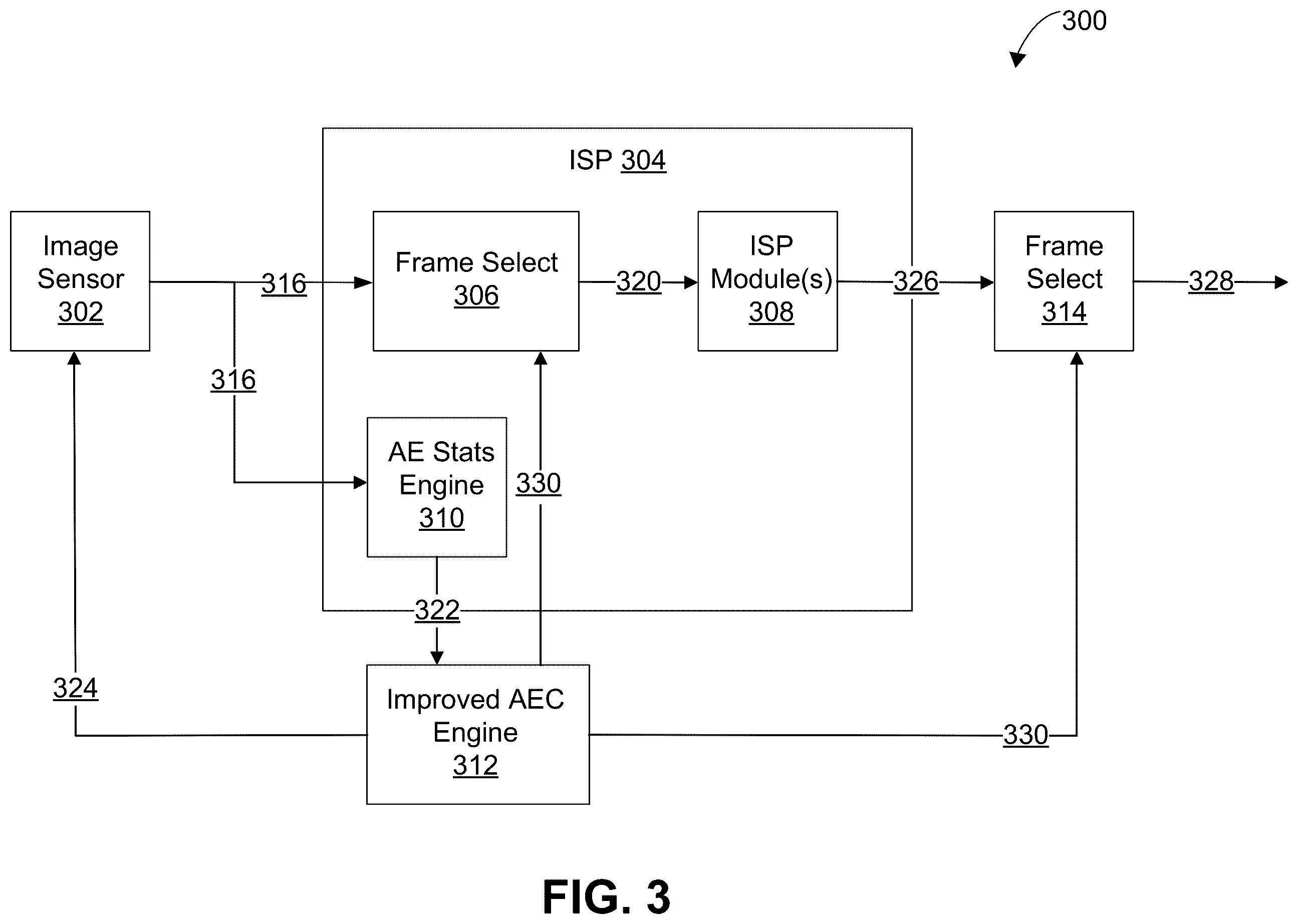 Patent US12610147 Figure 3 – Automatic exposure control