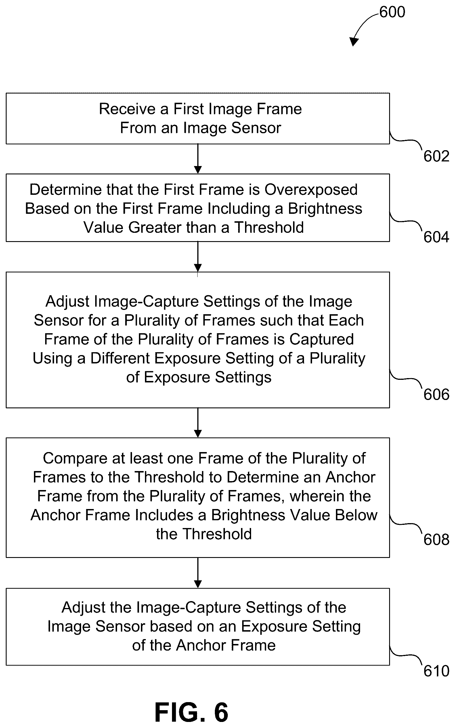 Patent US12610147 Figure 6 – Automatic exposure control
