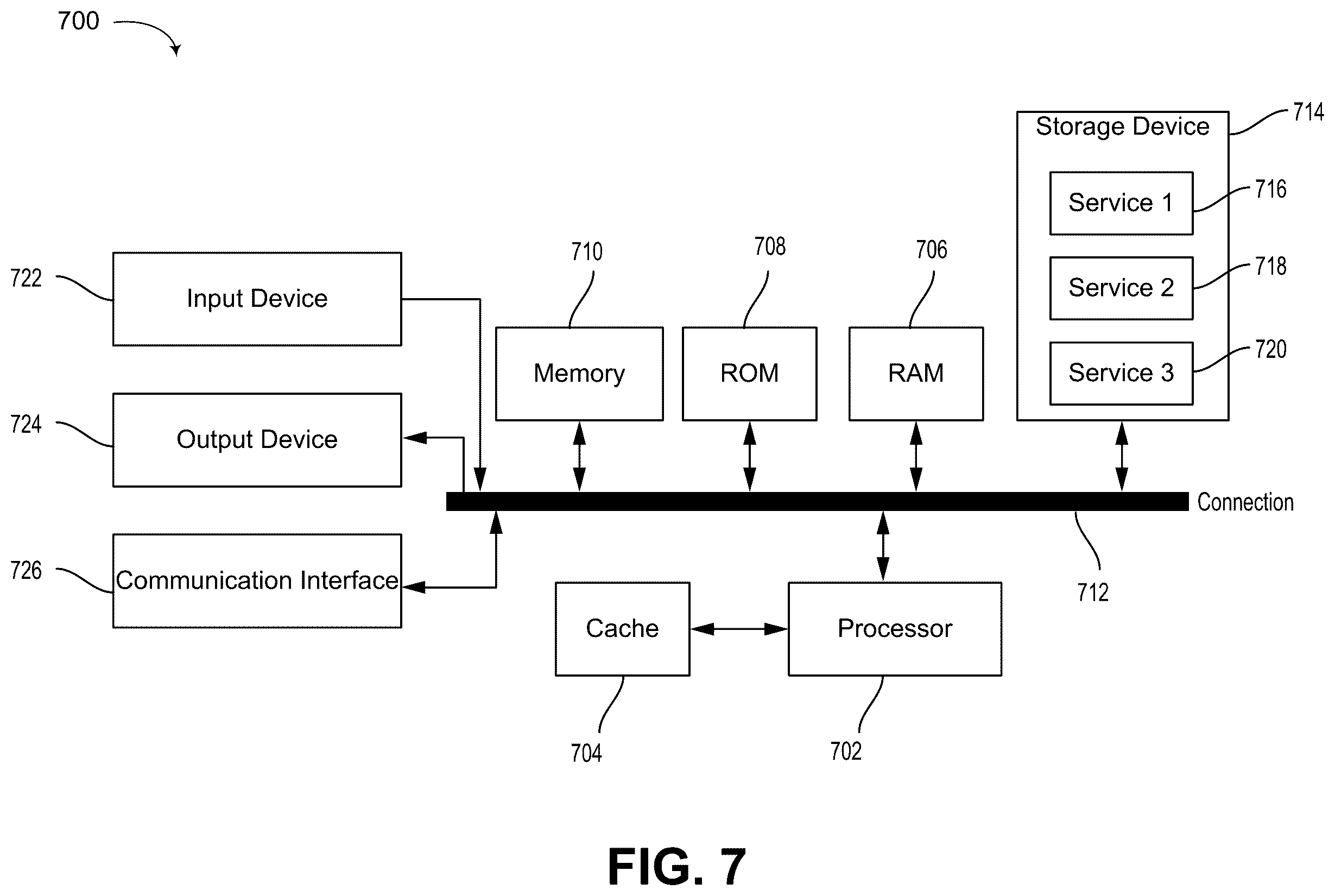 Patent US12610147 Figure 7 – Automatic exposure control