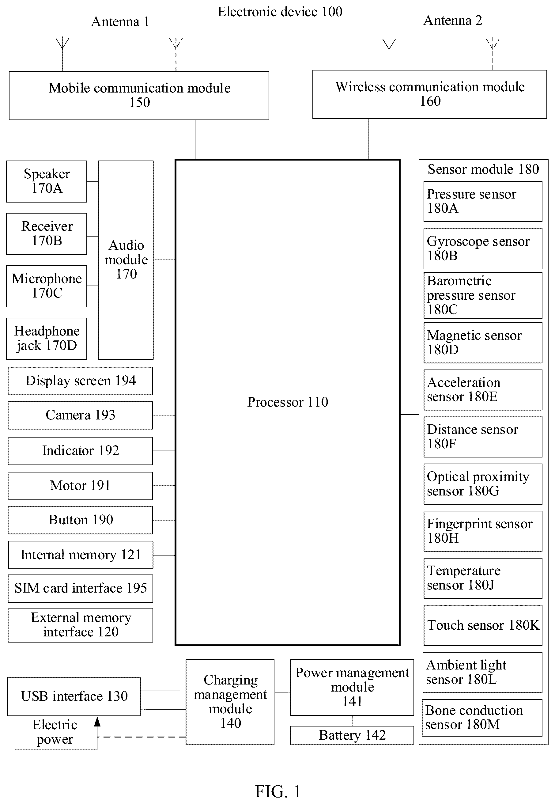 Patent US12610150 Figure 1 – Image processing method and electronic device