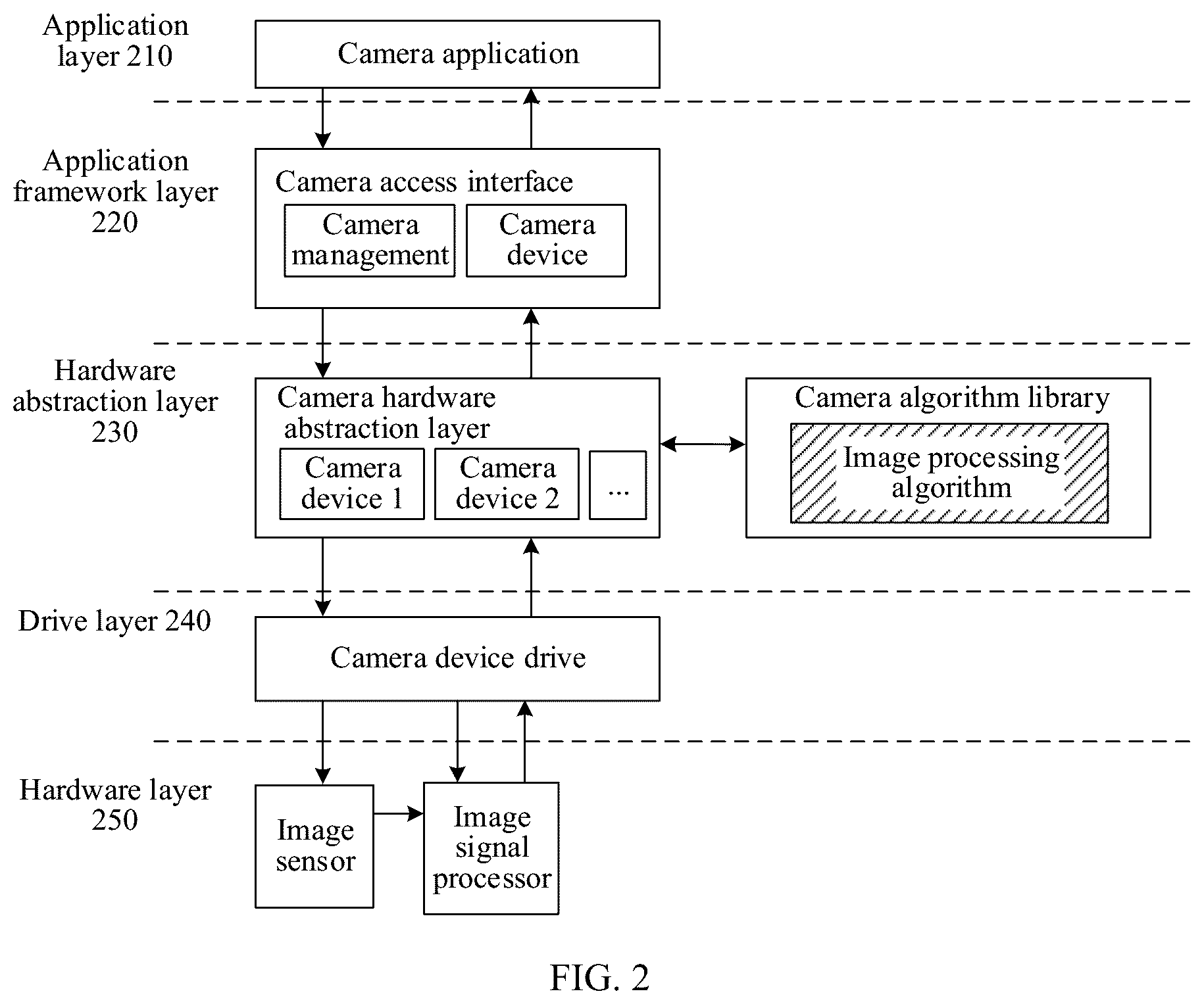 Patent US12610150 Figure 2 – Image processing method and electronic device