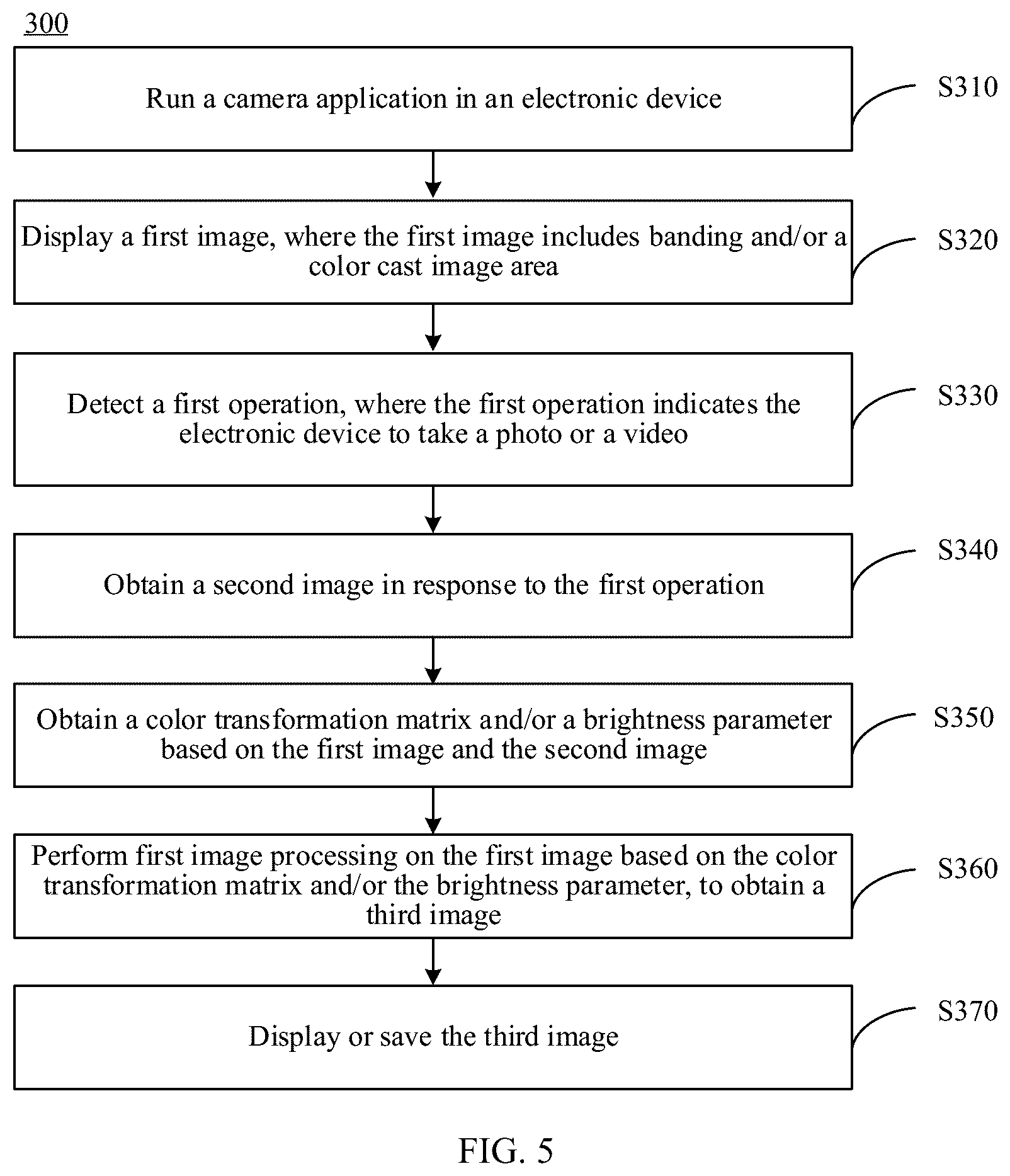 Patent US12610150 Figure 5 – Image processing method and electronic device