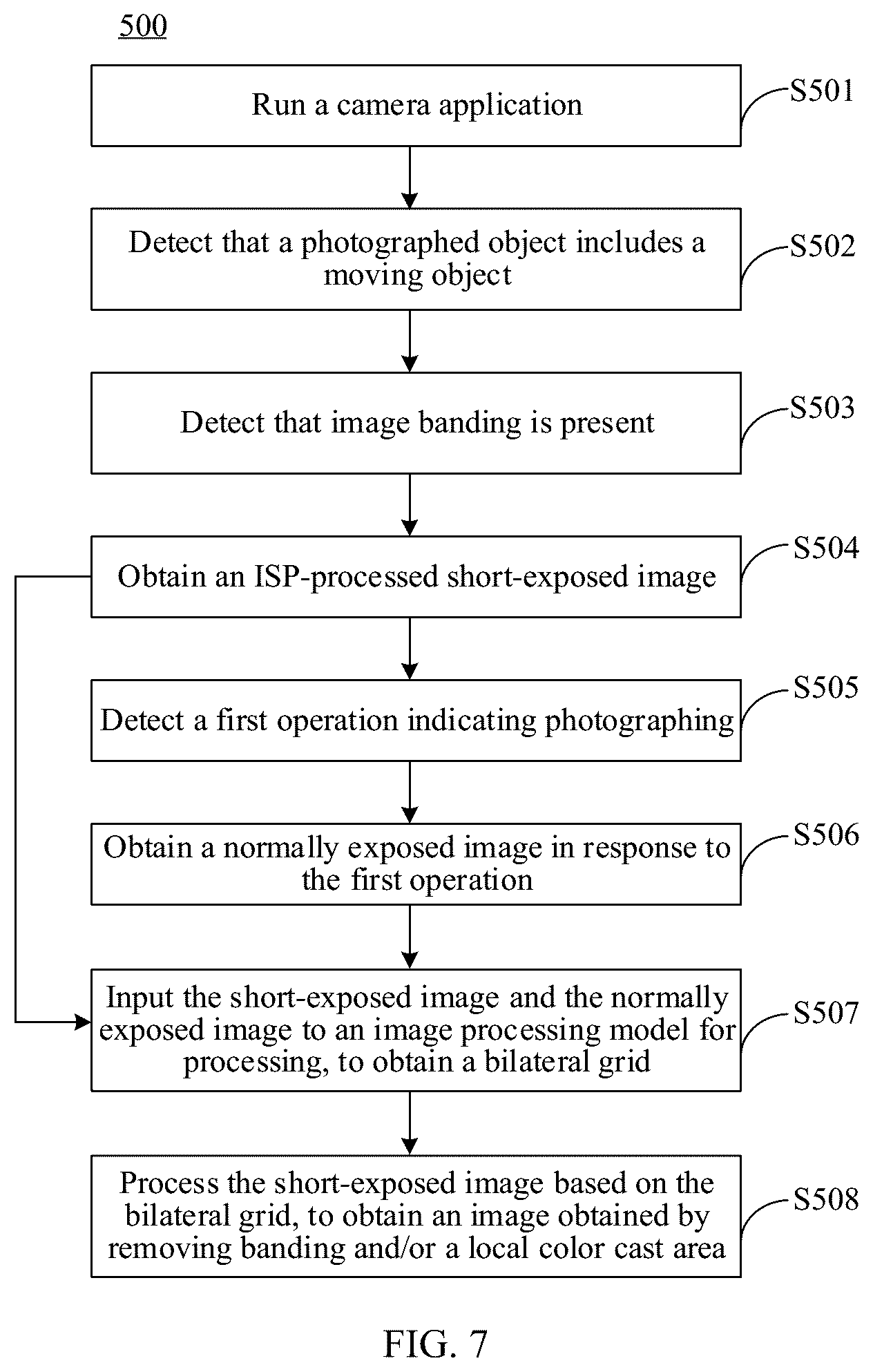 Patent US12610150 Figure 7 – Image processing method and electronic device