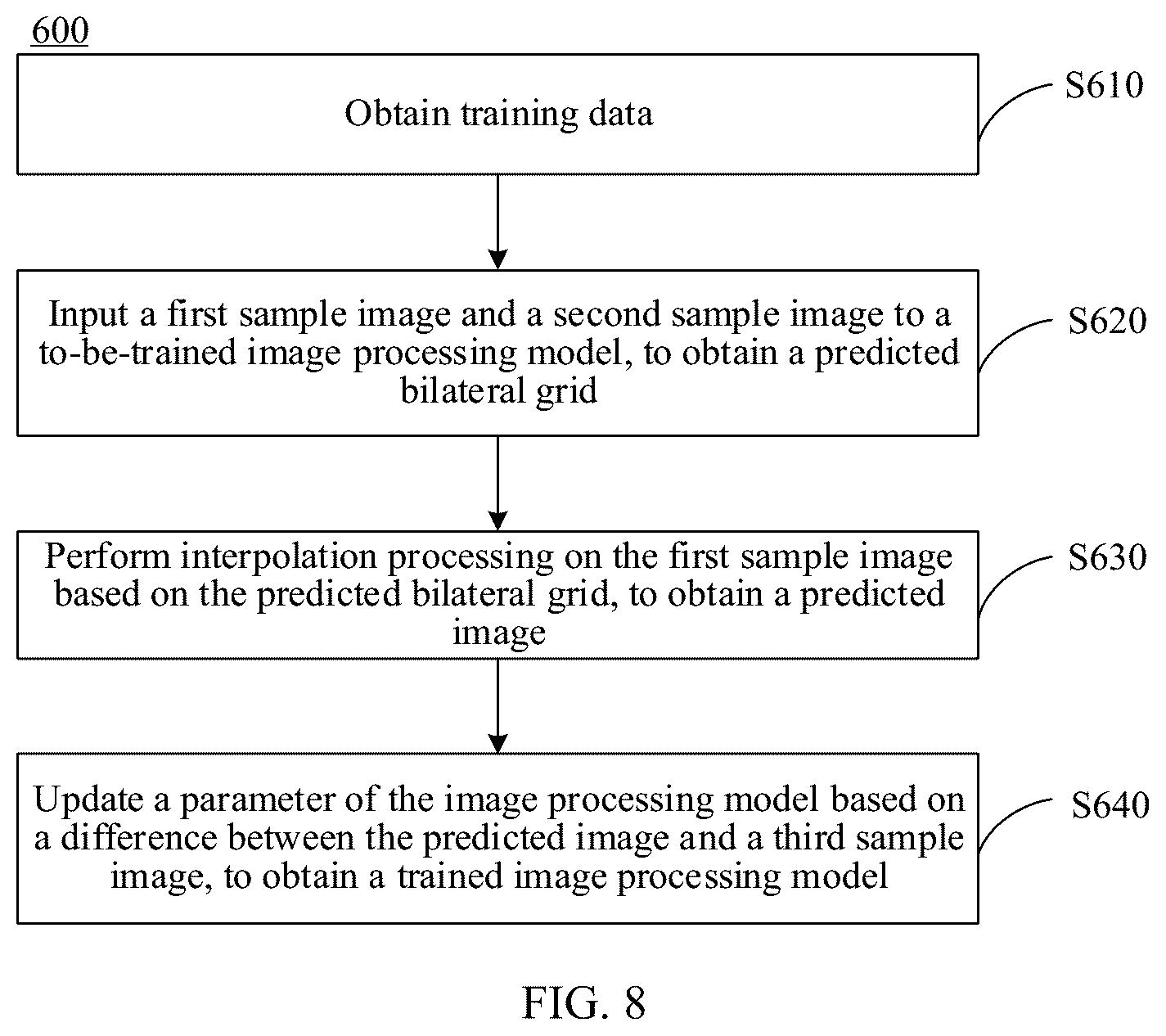 Patent US12610150 Figure 8 – Image processing method and electronic device