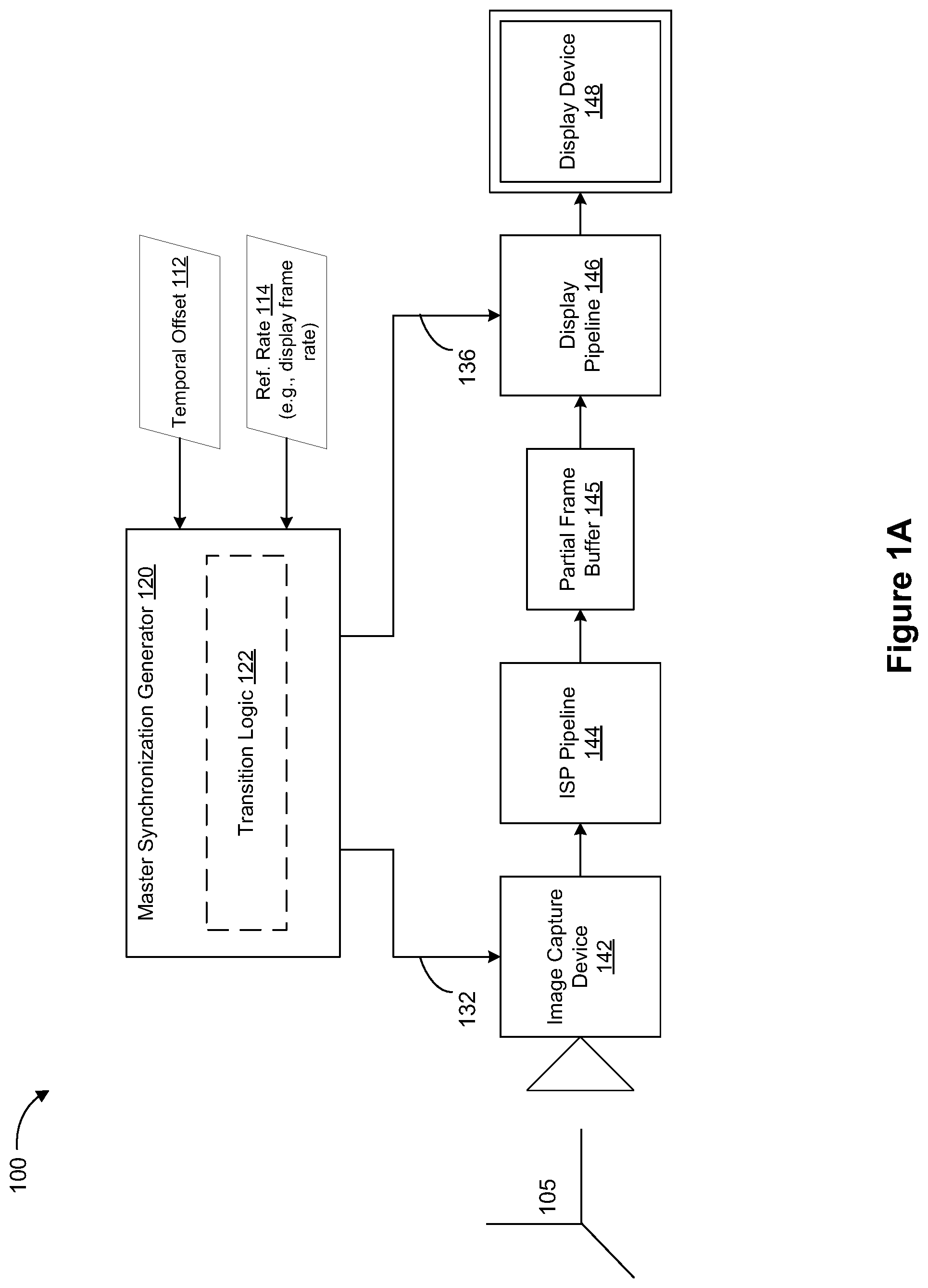 Patent US12610151 Figure 1 – Synchronization circuitry for reducing latency associated with image passthrough