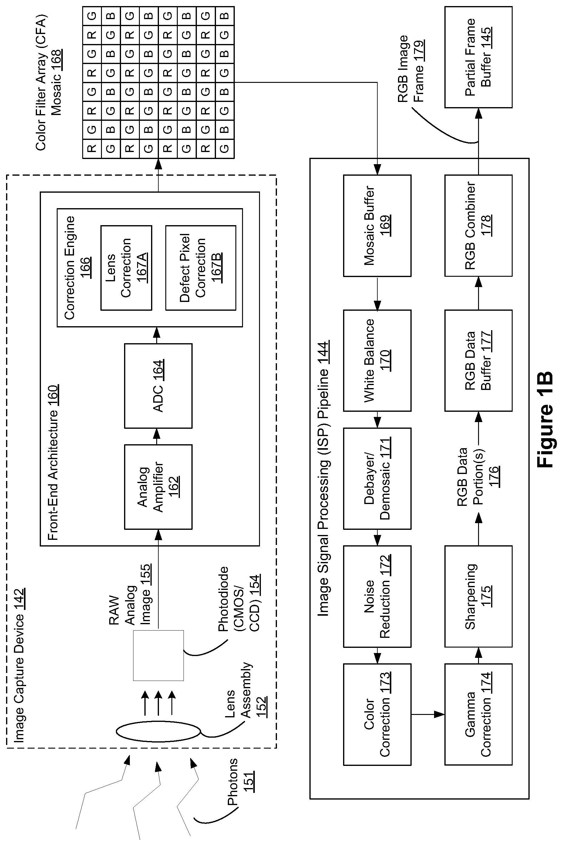 Patent US12610151 Figure 2 – Synchronization circuitry for reducing latency associated with image passthrough