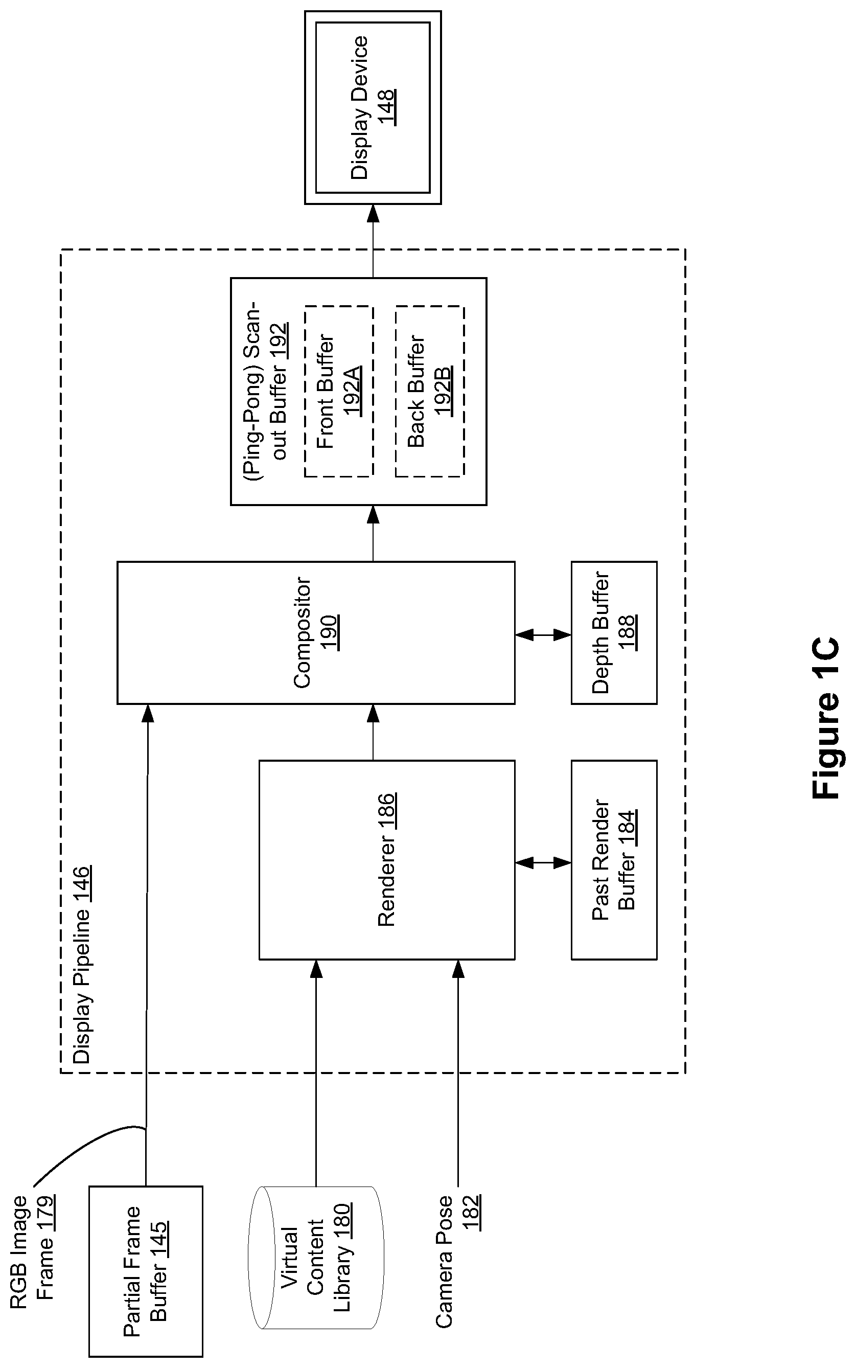 Patent US12610151 Figure 3 – Synchronization circuitry for reducing latency associated with image passthrough