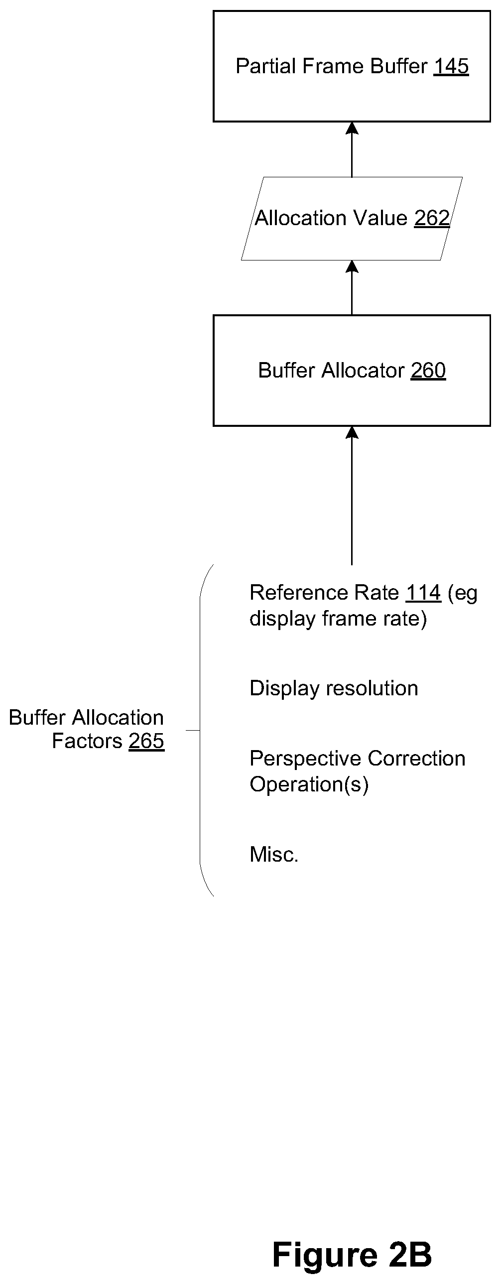 Patent US12610151 Figure 5 – Synchronization circuitry for reducing latency associated with image passthrough