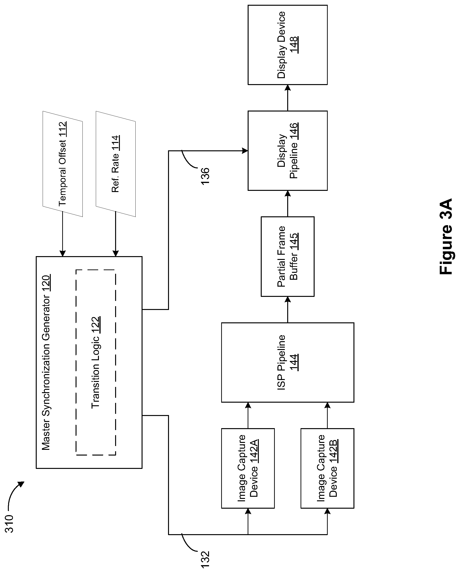 Patent US12610151 Figure 6 – Synchronization circuitry for reducing latency associated with image passthrough