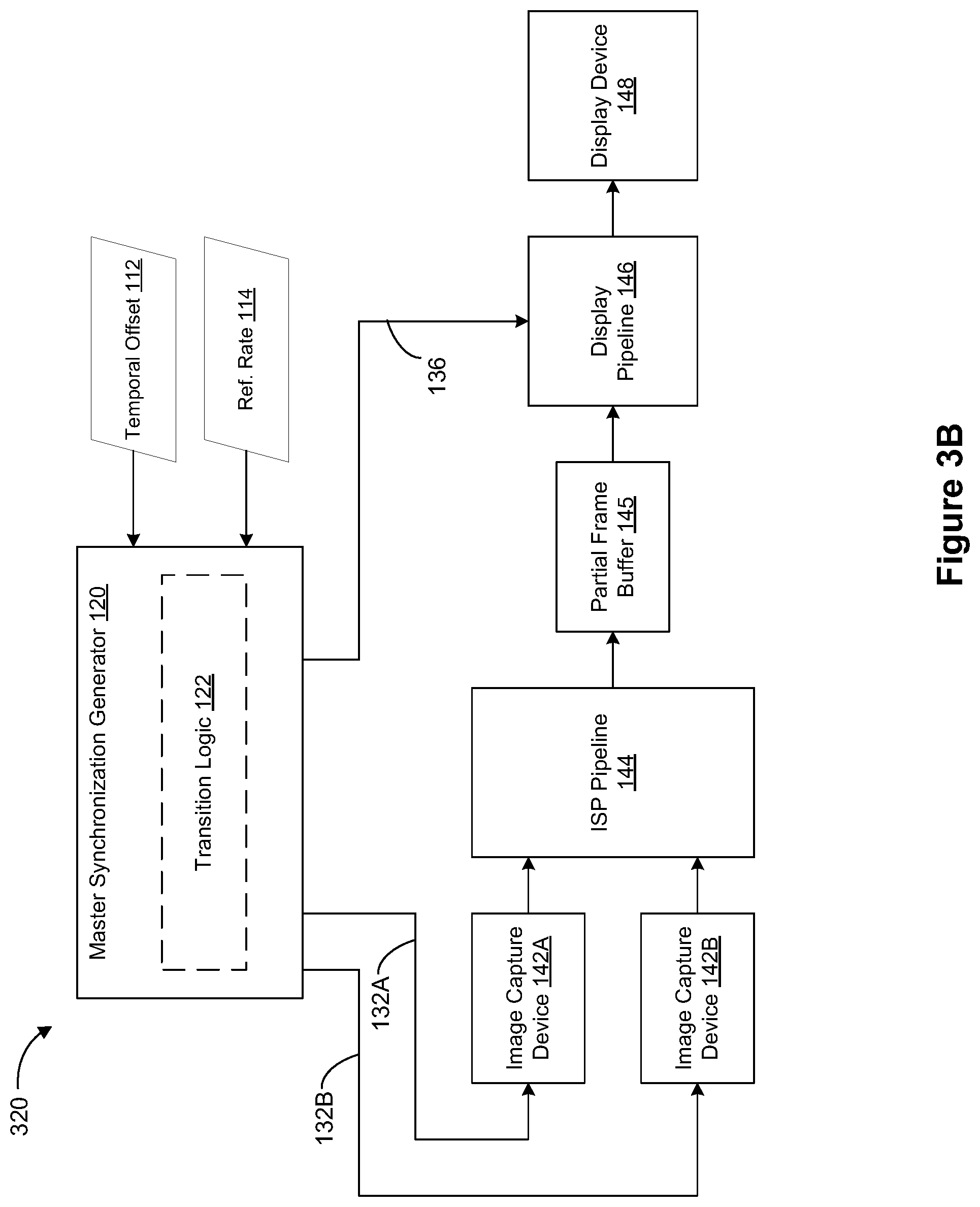 Patent US12610151 Figure 7 – Synchronization circuitry for reducing latency associated with image passthrough