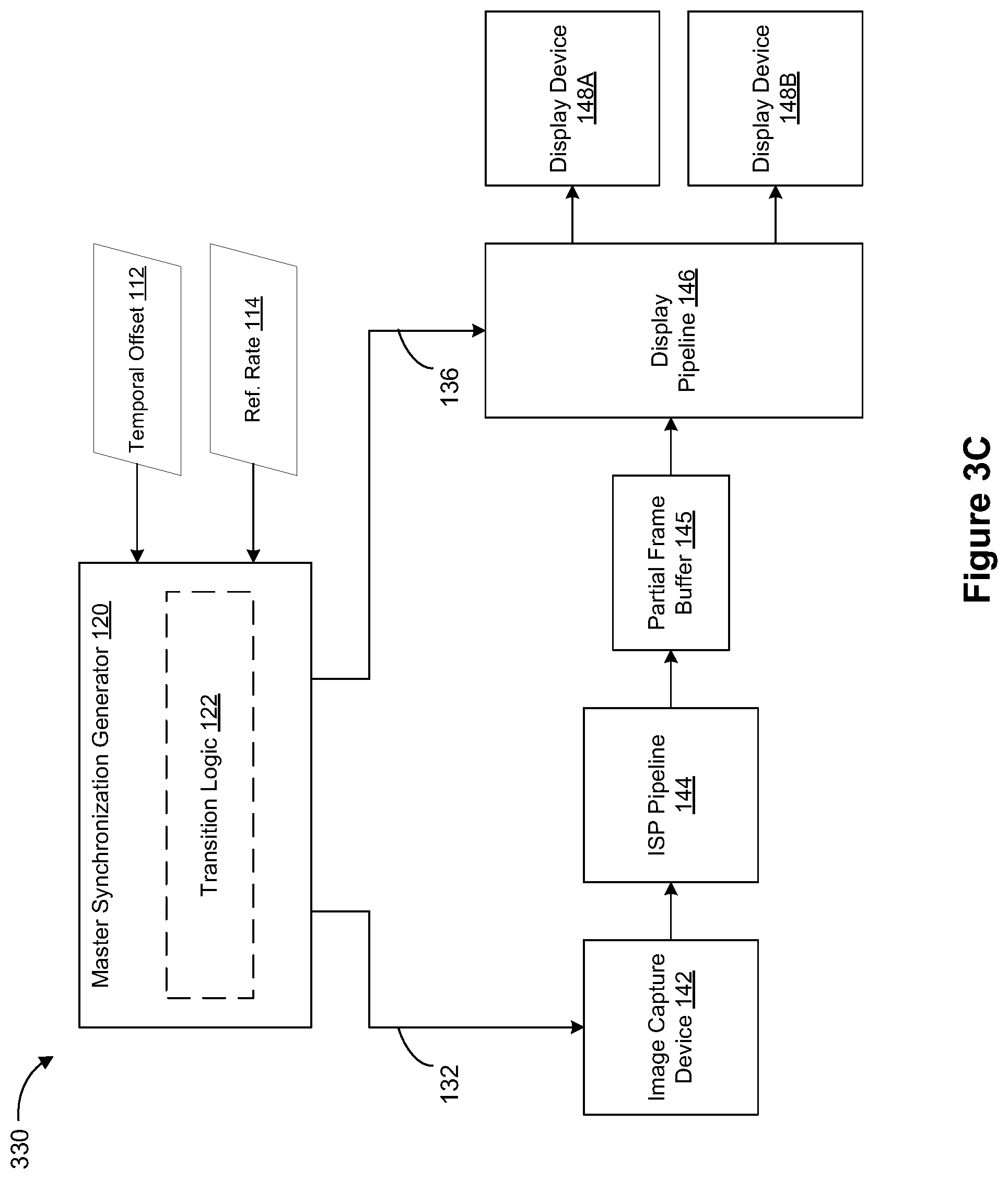 Patent US12610151 Figure 8 – Synchronization circuitry for reducing latency associated with image passthrough