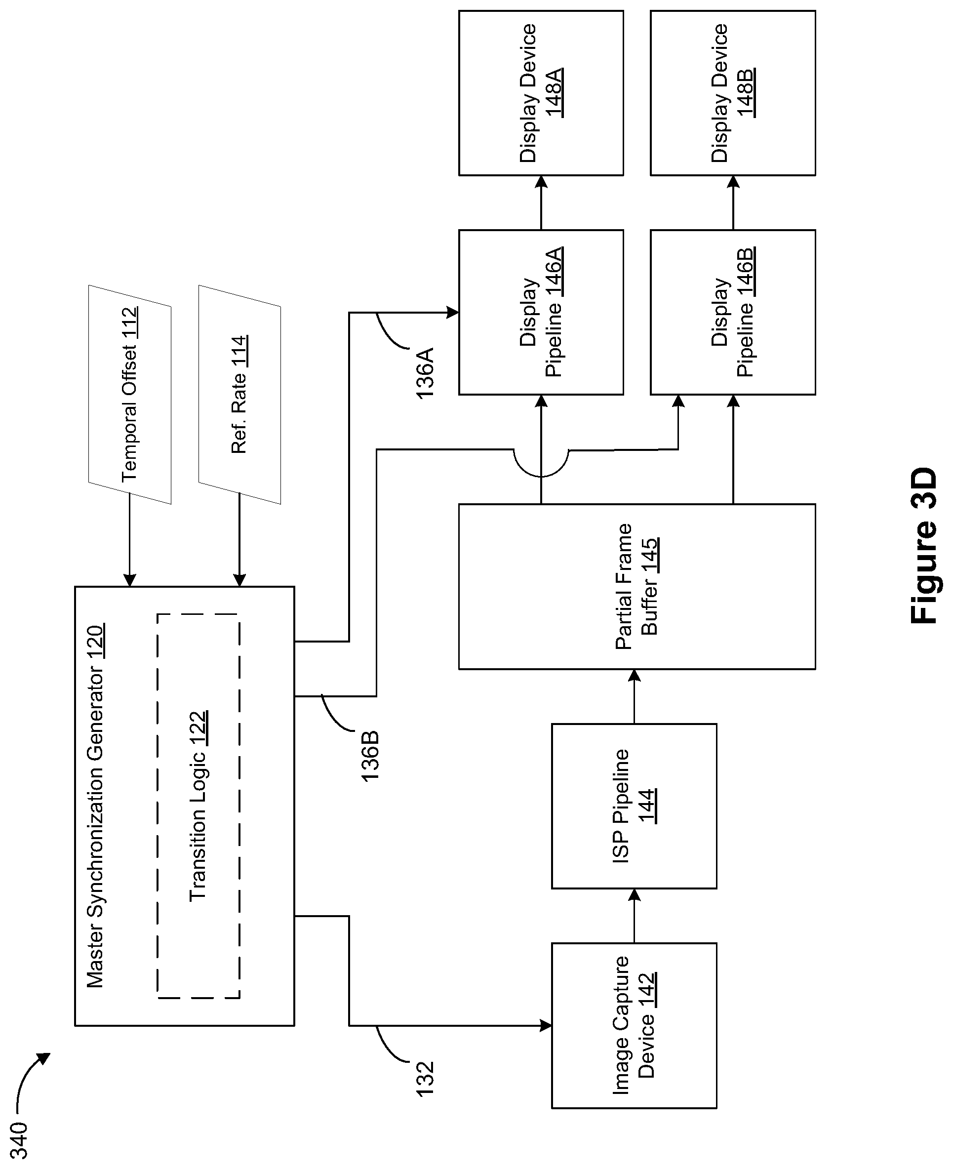Patent US12610151 Figure 9 – Synchronization circuitry for reducing latency associated with image passthrough
