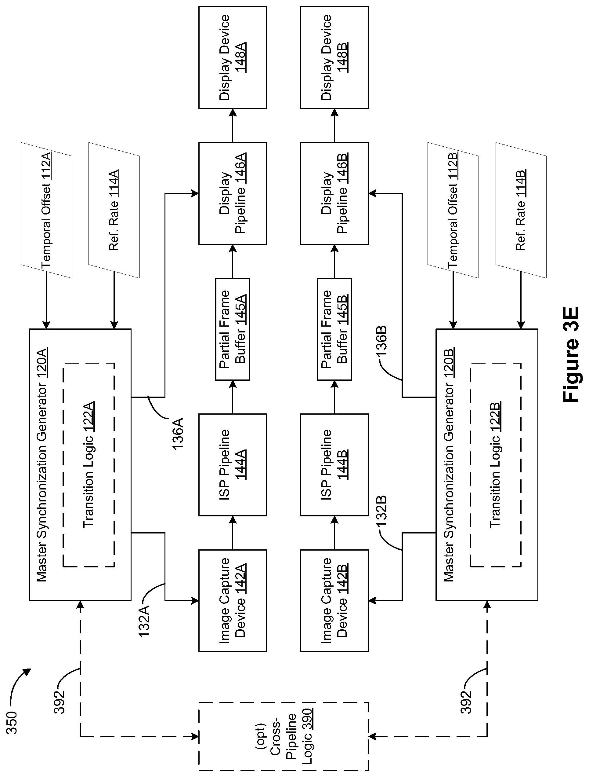Patent US12610151 Figure 10 – Synchronization circuitry for reducing latency associated with image passthrough