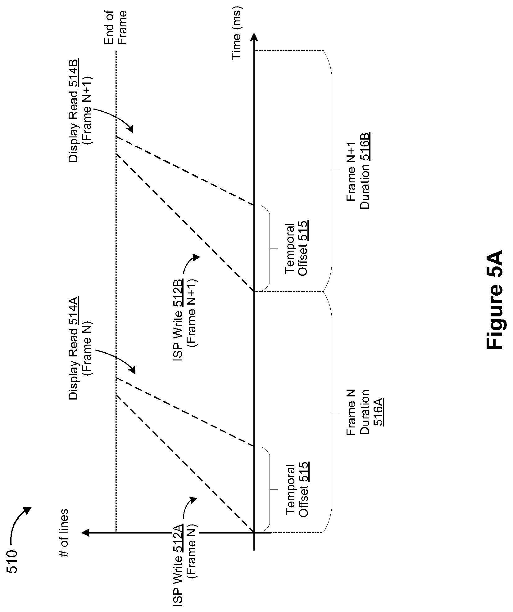 Patent US12610151 Figure 13 – Synchronization circuitry for reducing latency associated with image passthrough