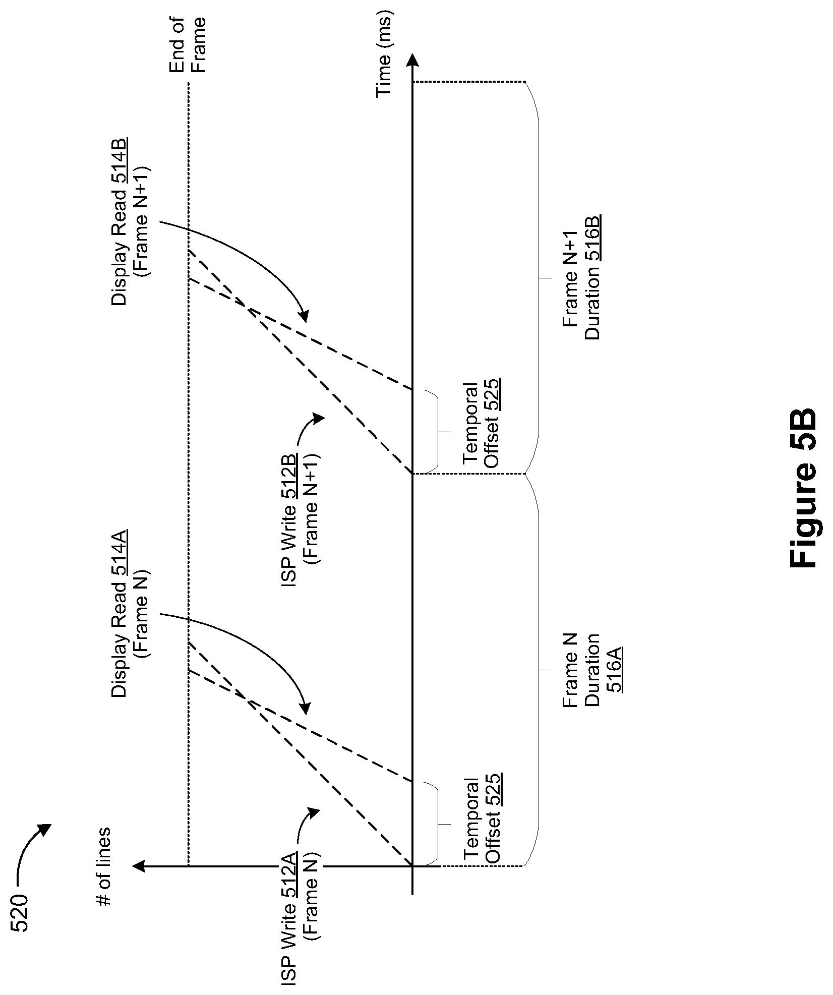 Patent US12610151 Figure 14 – Synchronization circuitry for reducing latency associated with image passthrough