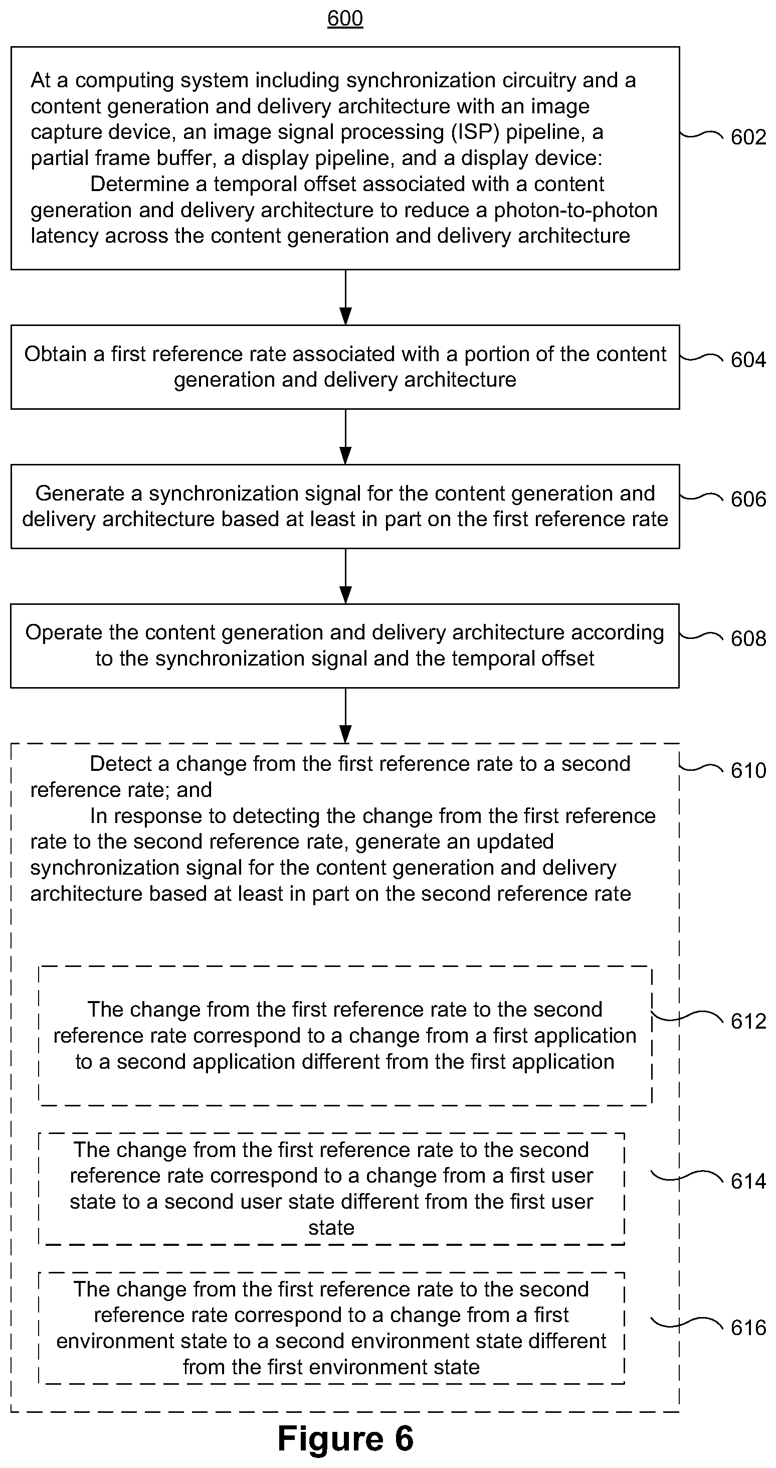 Patent US12610151 Figure 16 – Synchronization circuitry for reducing latency associated with image passthrough