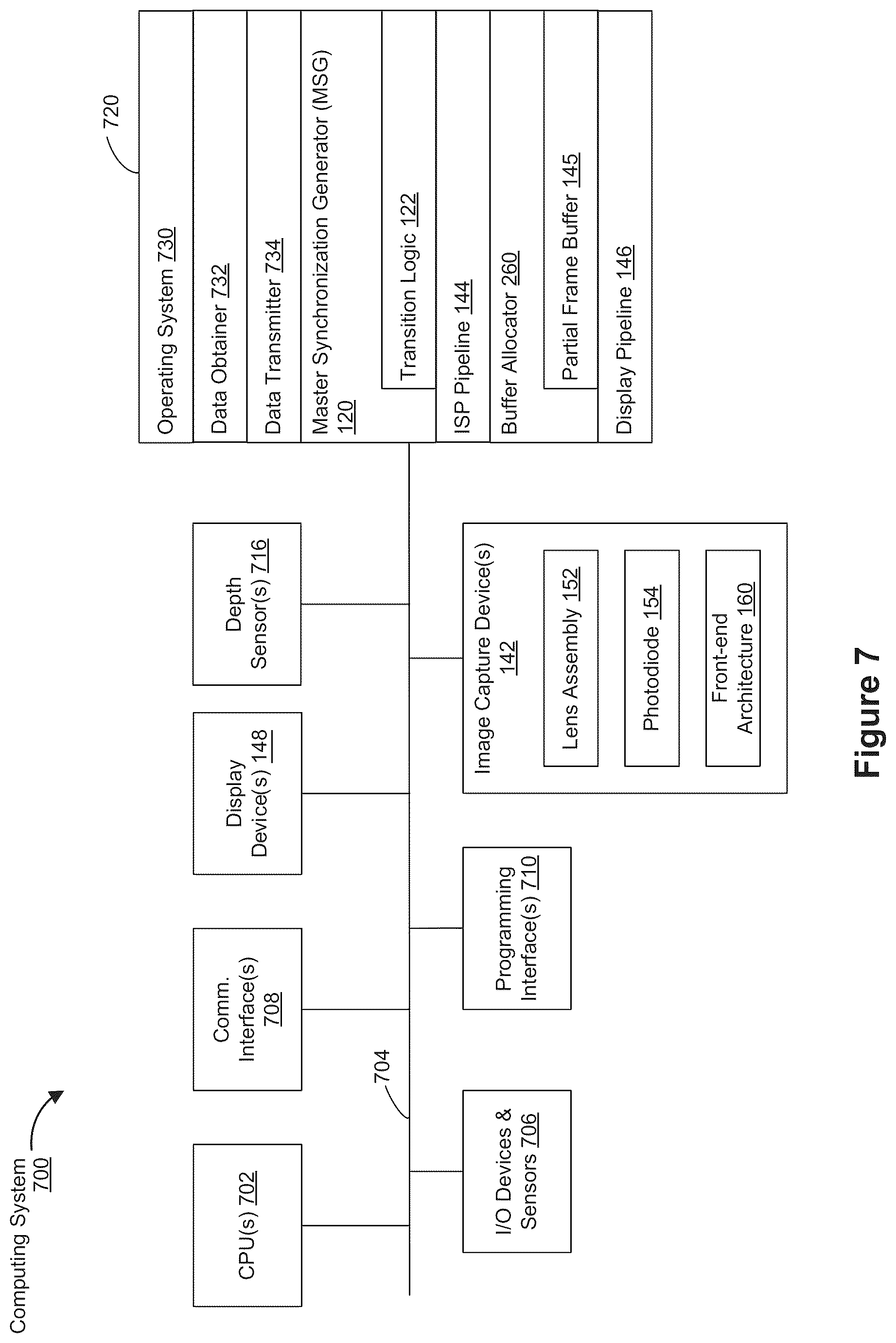 Patent US12610151 Figure 17 – Synchronization circuitry for reducing latency associated with image passthrough