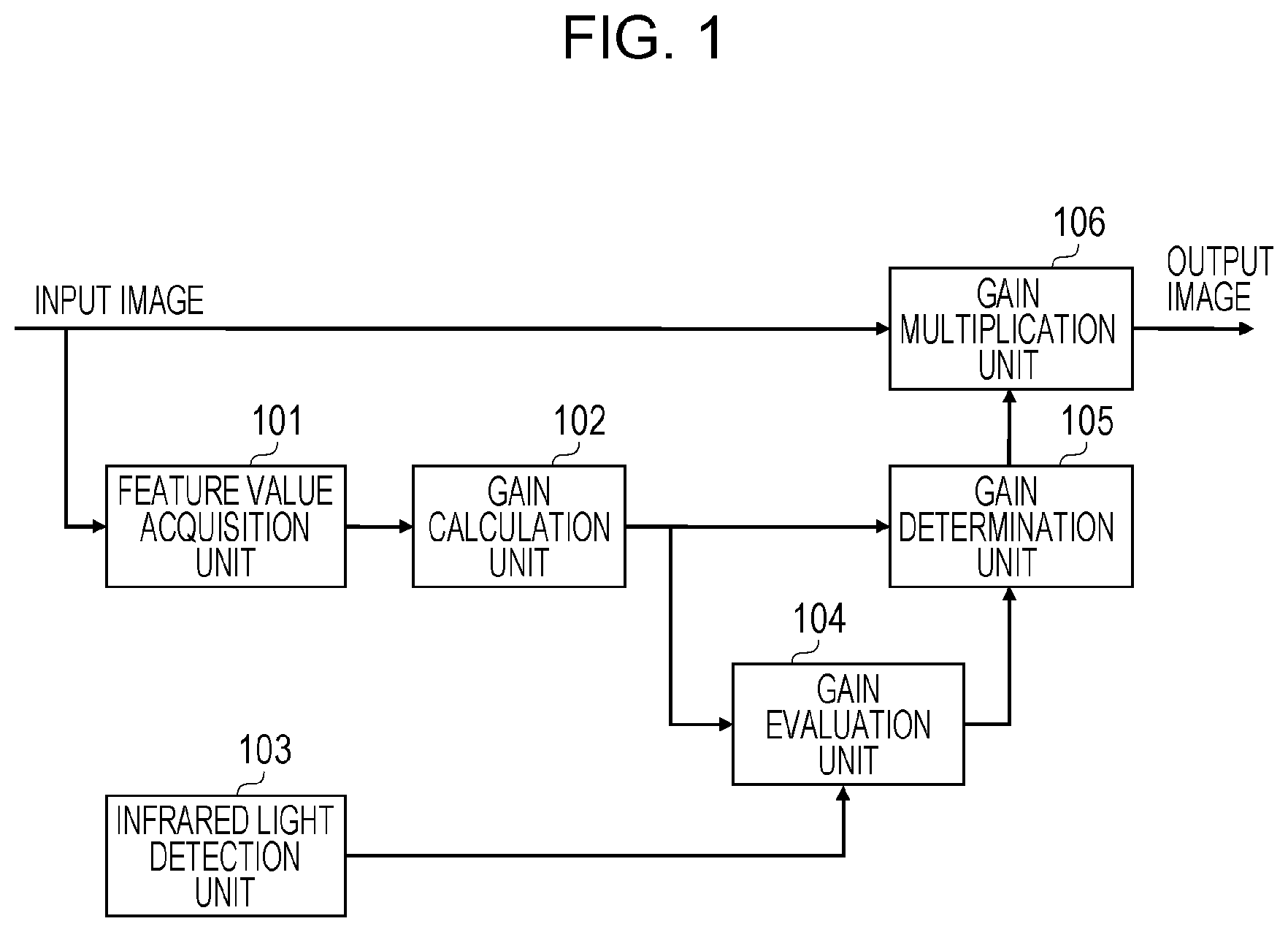 Patent US12610152 Figure 1 – Image processing apparatus, image processing method, and storage medium