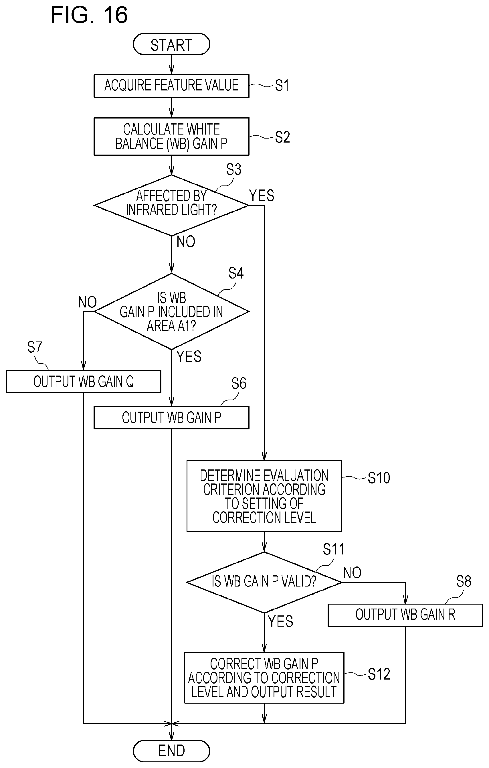 Patent US12610152 Figure 10 – Image processing apparatus, image processing method, and storage medium
