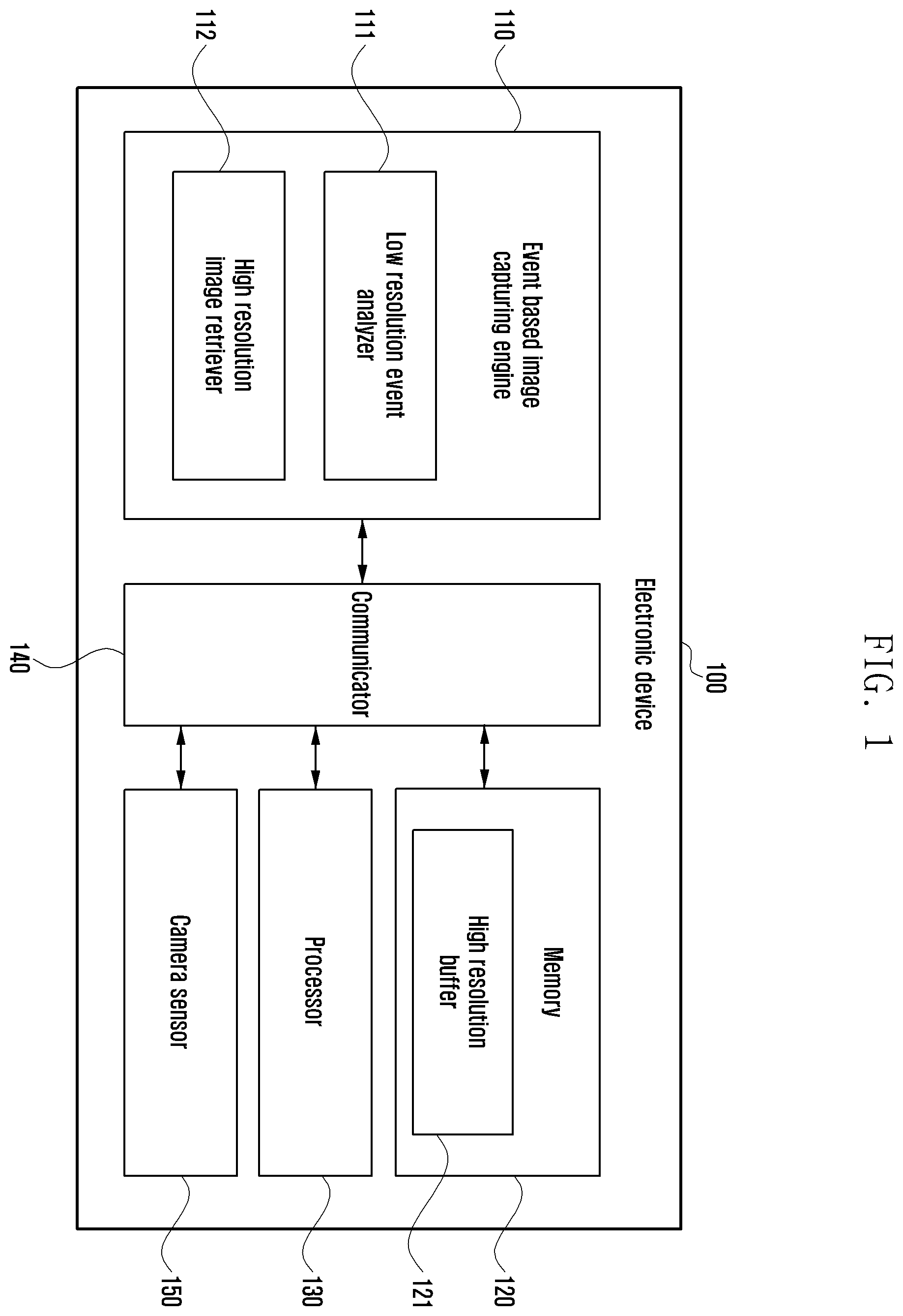 Patent US12610154 Figure 1 – Method and electronic device for interested event based image capture