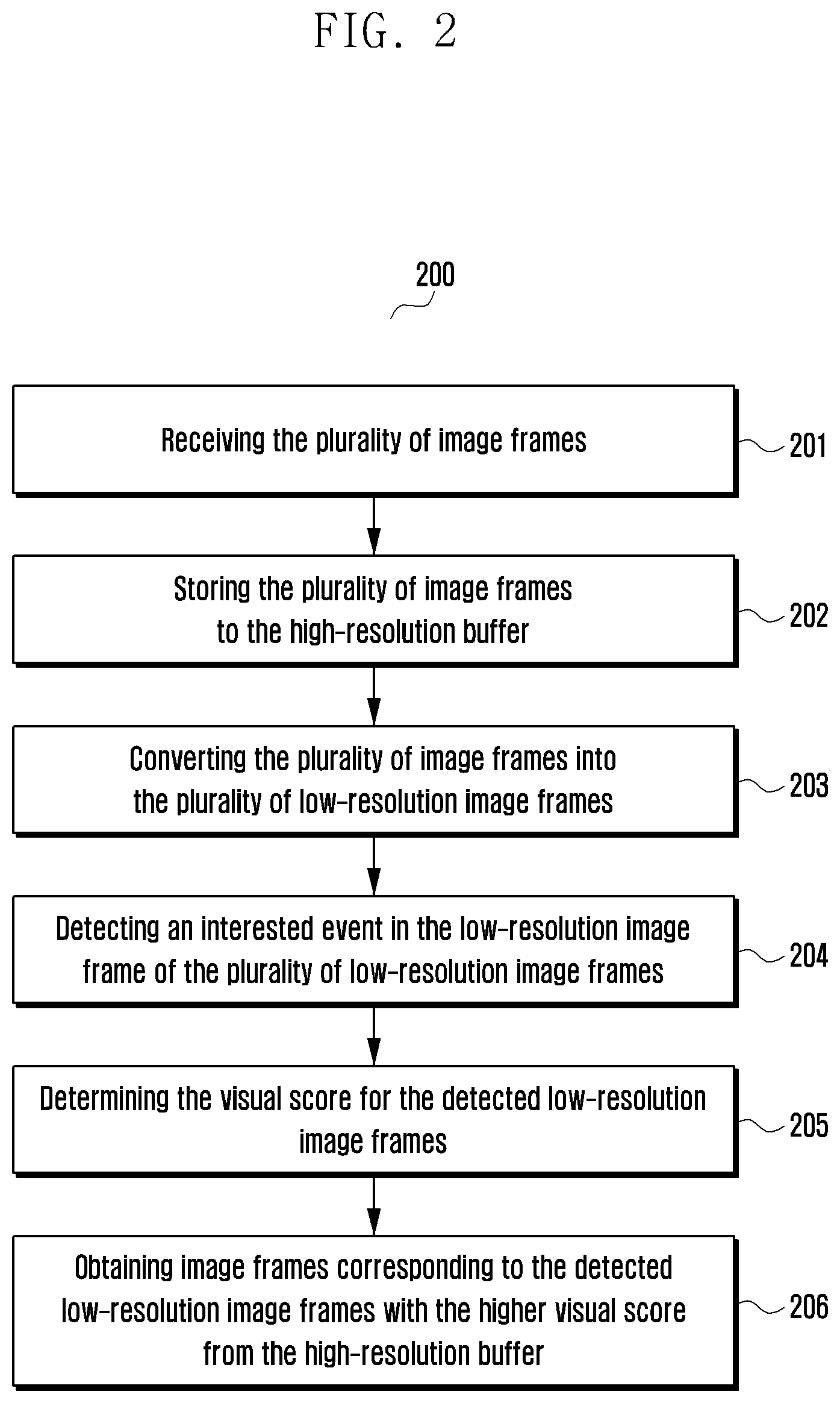 Patent US12610154 Figure 2 – Method and electronic device for interested event based image capture