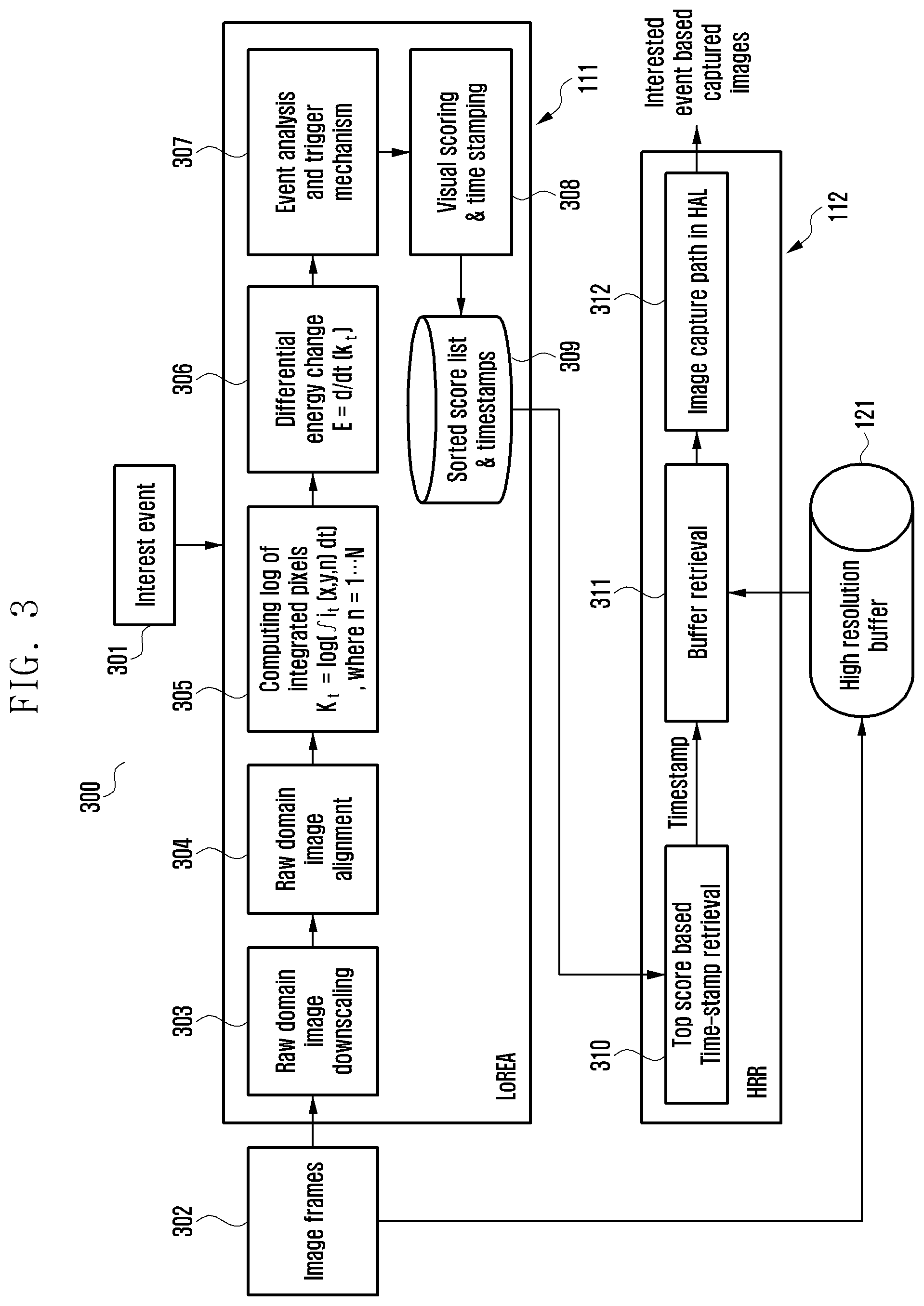 Patent US12610154 Figure 3 – Method and electronic device for interested event based image capture