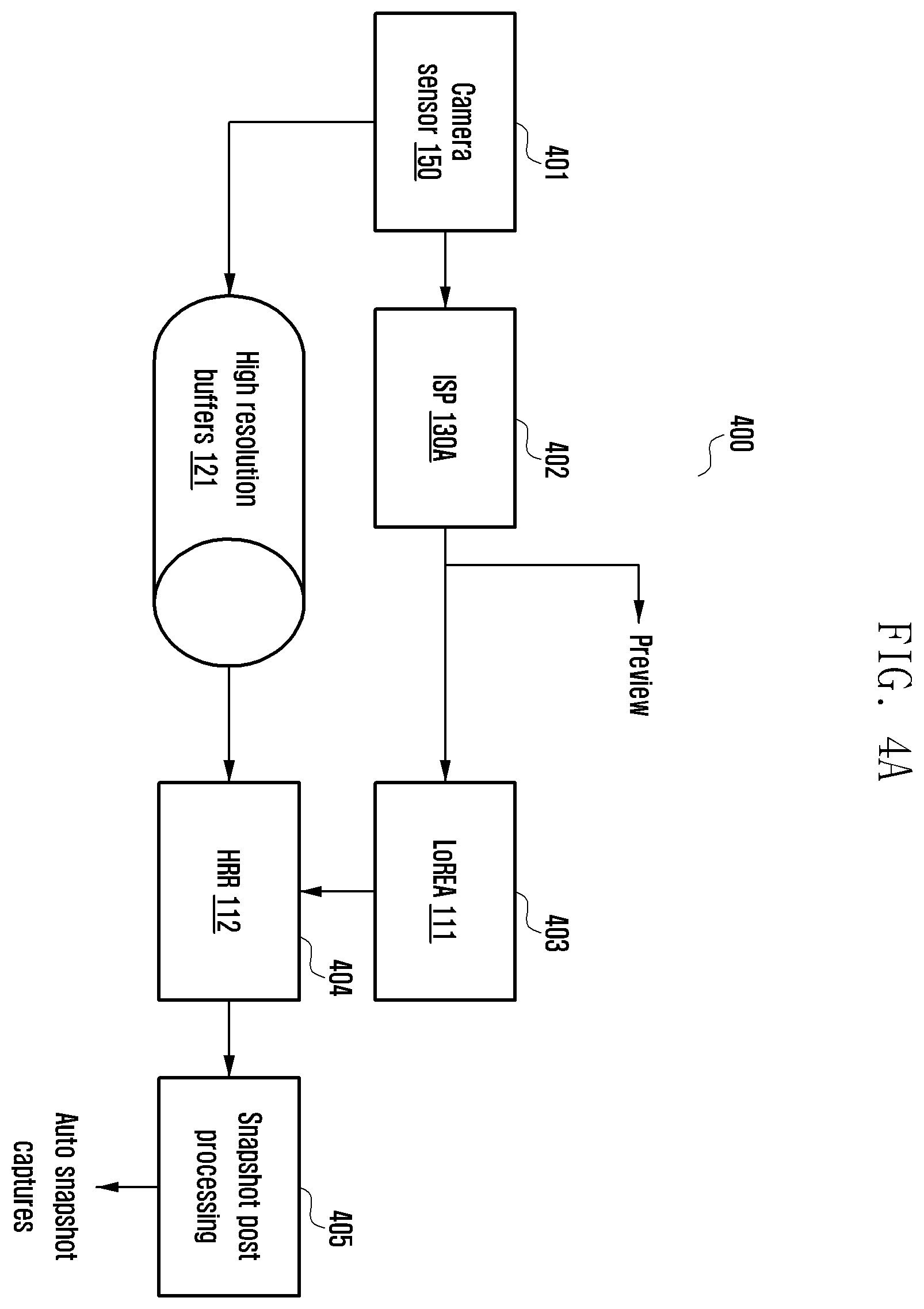 Patent US12610154 Figure 4 – Method and electronic device for interested event based image capture