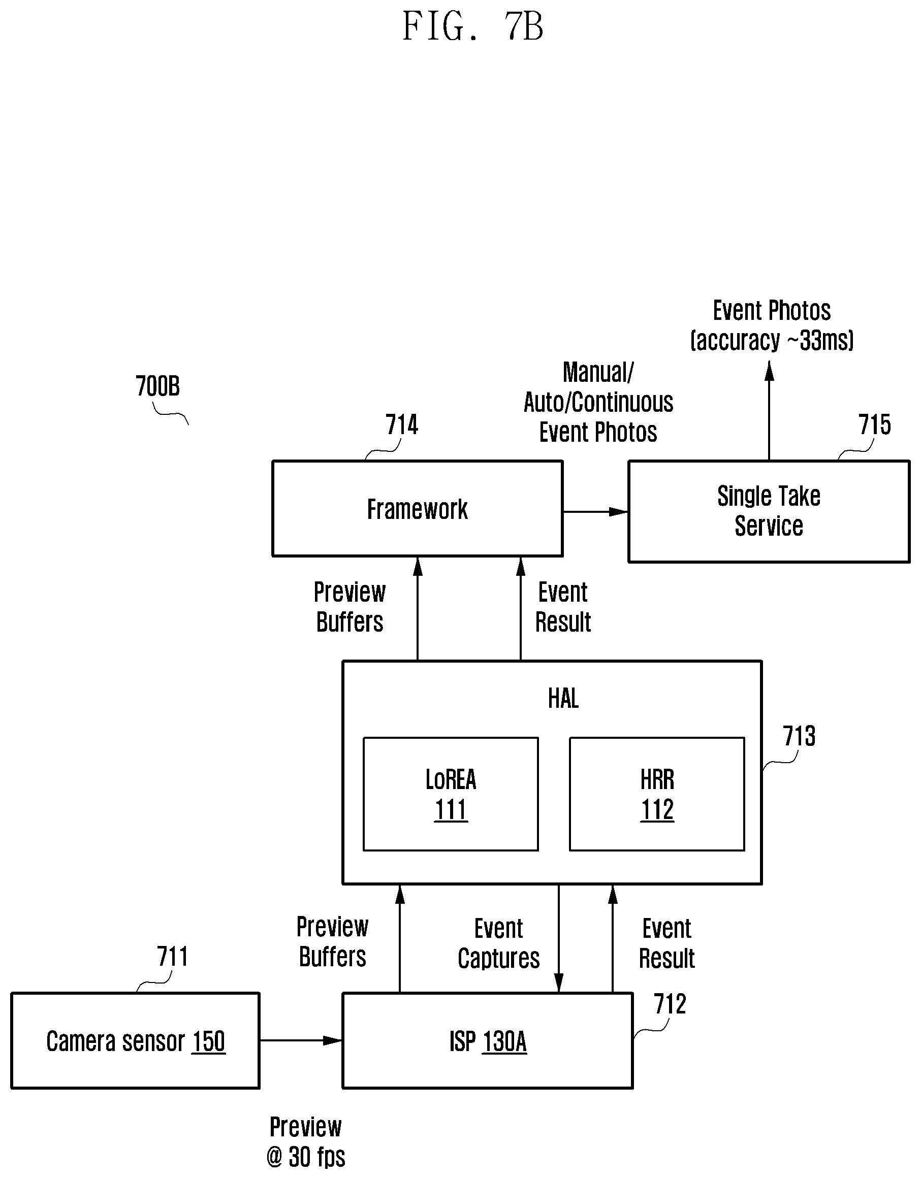 Patent US12610154 Figure 11 – Method and electronic device for interested event based image capture