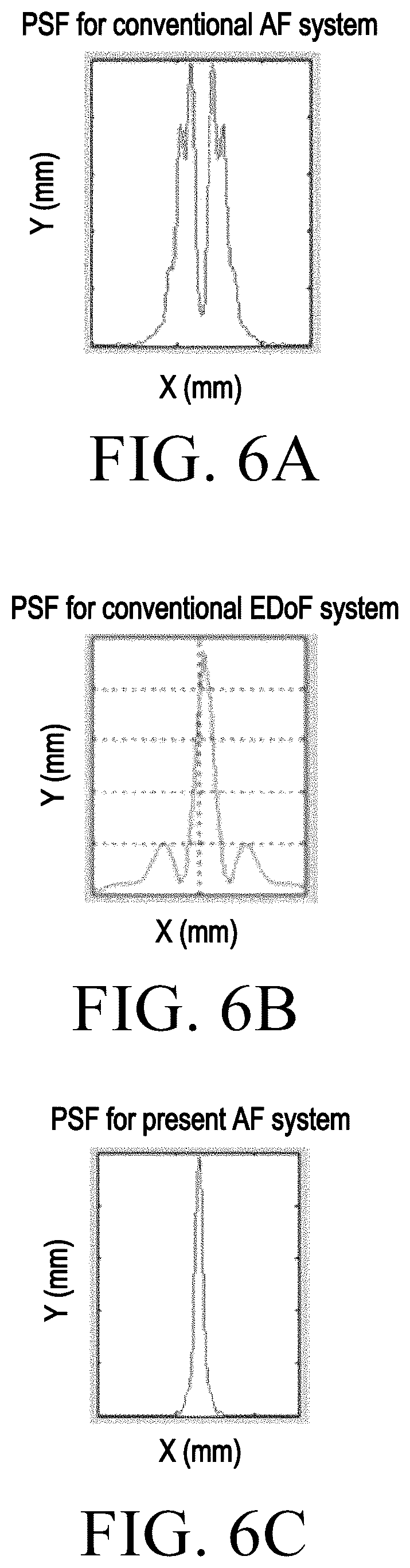 Patent US12610155 Figure 8 – Device and method for extended depth of field imaging