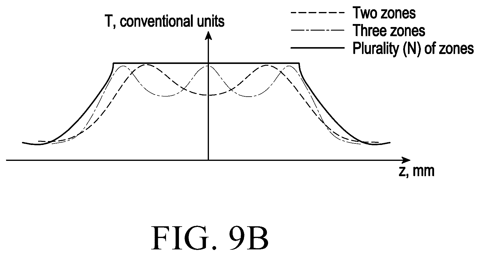 Patent US12610155 Figure 12 – Device and method for extended depth of field imaging