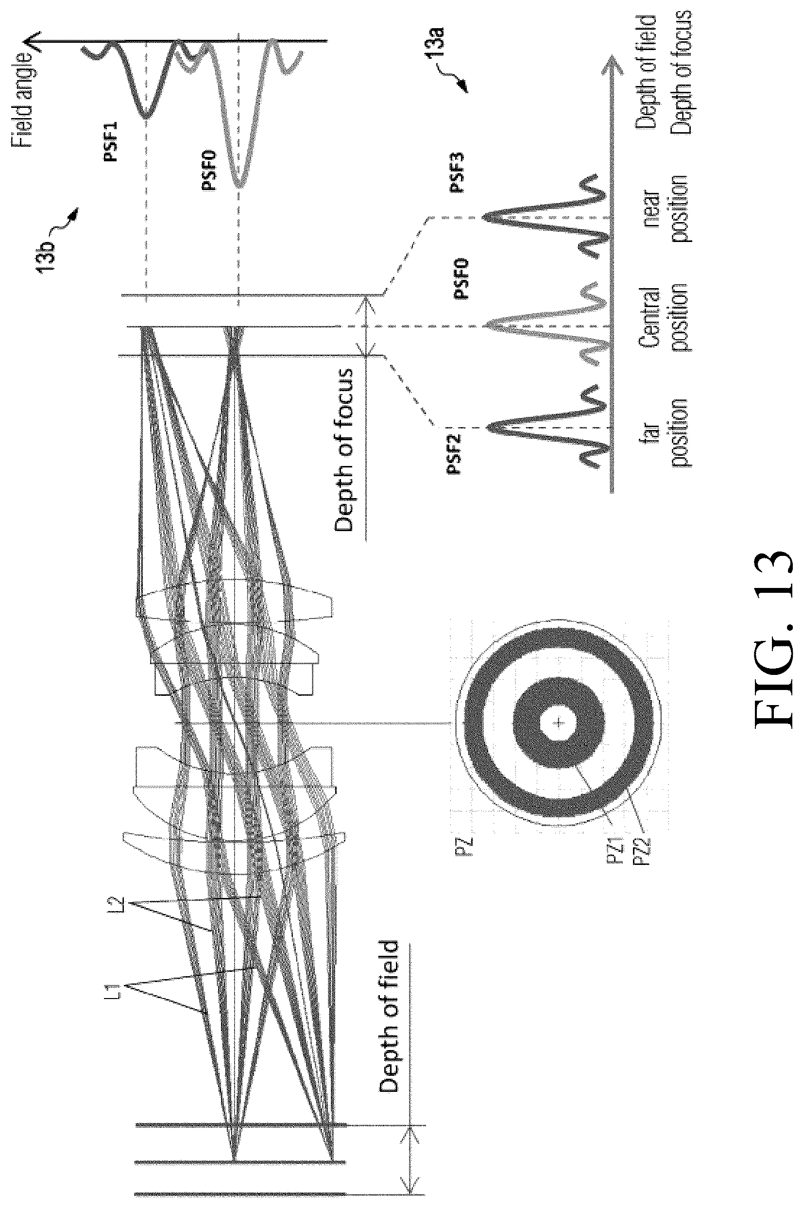 Patent US12610155 Figure 18 – Device and method for extended depth of field imaging