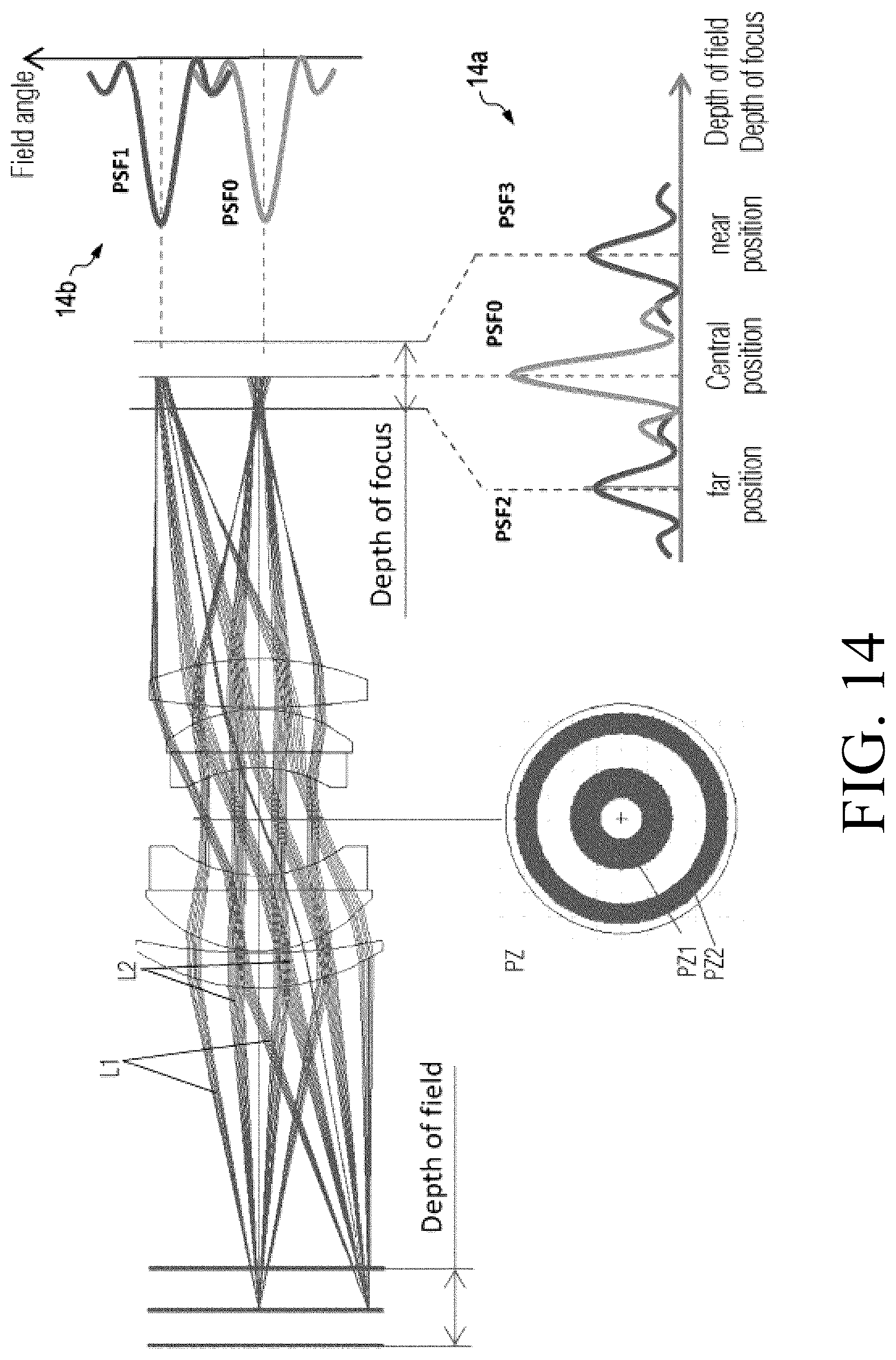 Patent US12610155 Figure 19 – Device and method for extended depth of field imaging