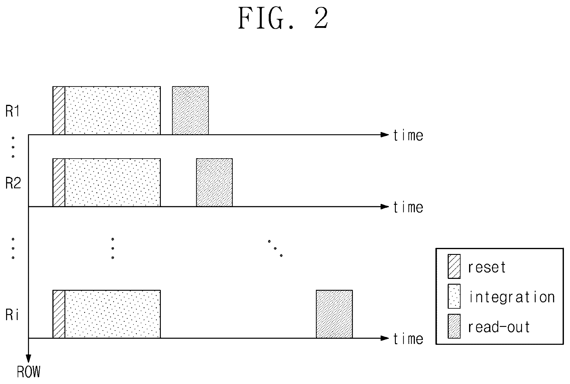 Patent US12610157 Figure 2 – Image sensor having high dynamic range