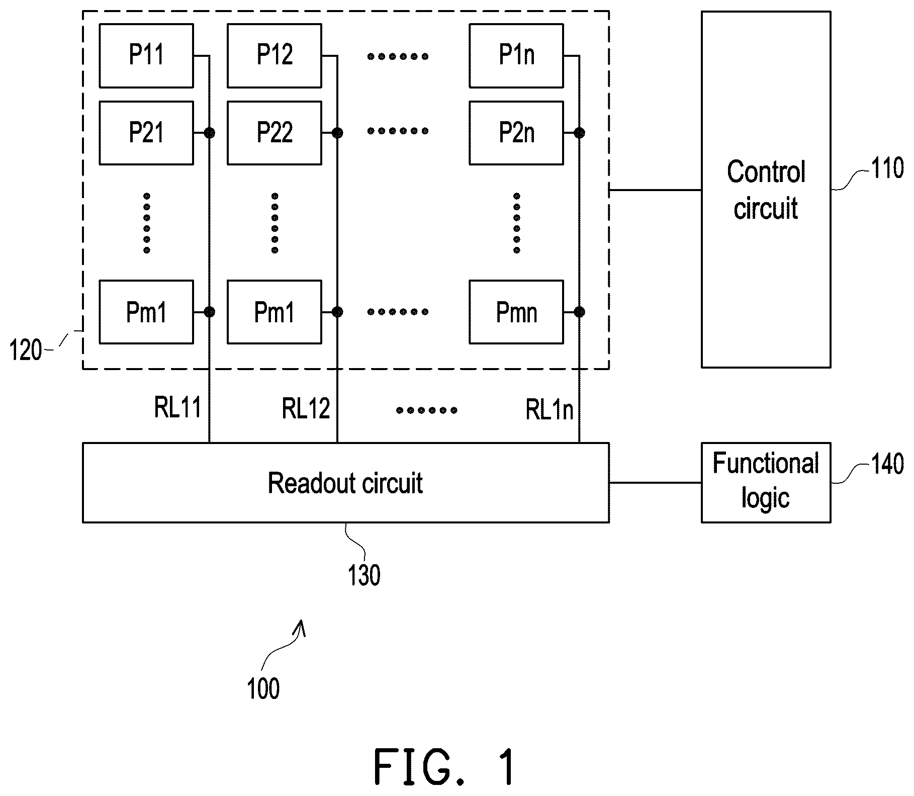 Patent US12610159 — Image sensor and readout method for pixel circuit thereof — Figure 1