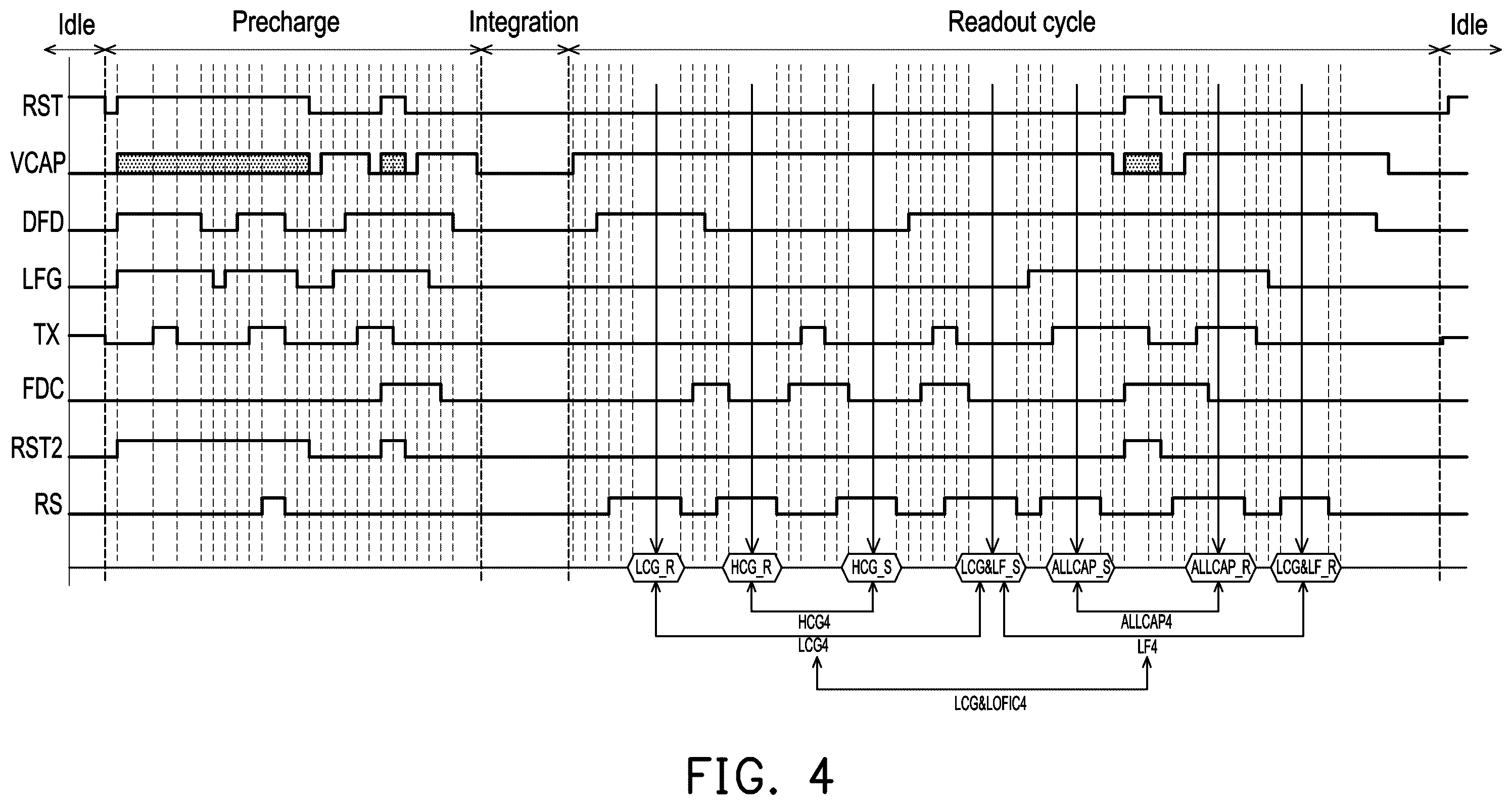 Patent US12610159 Figure 4 – Image sensor and readout method for pixel circuit thereof