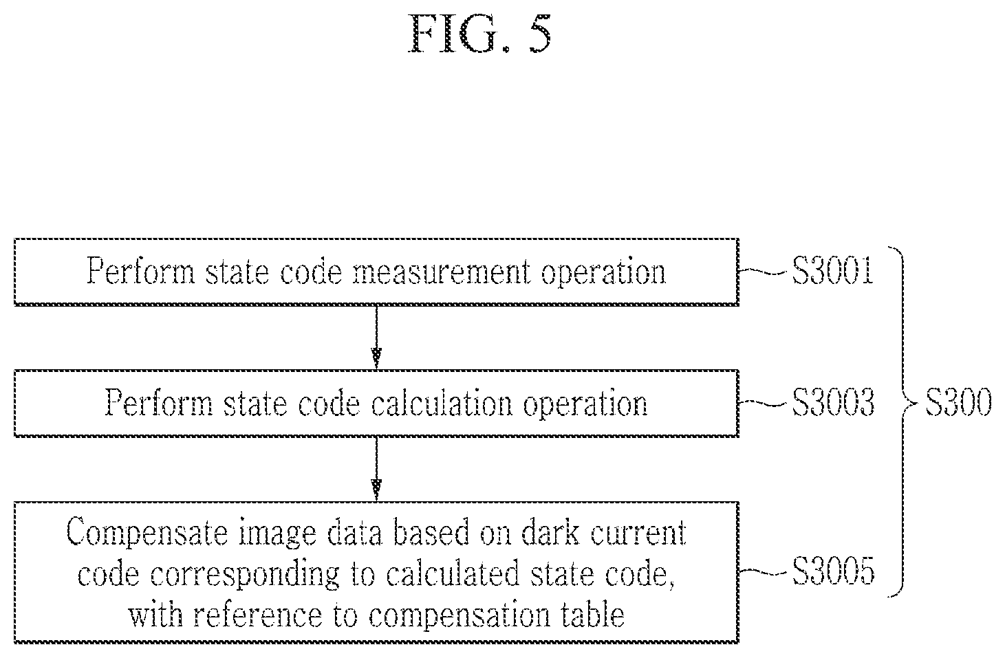 Patent US12610160 Figure 5 – Image sensor