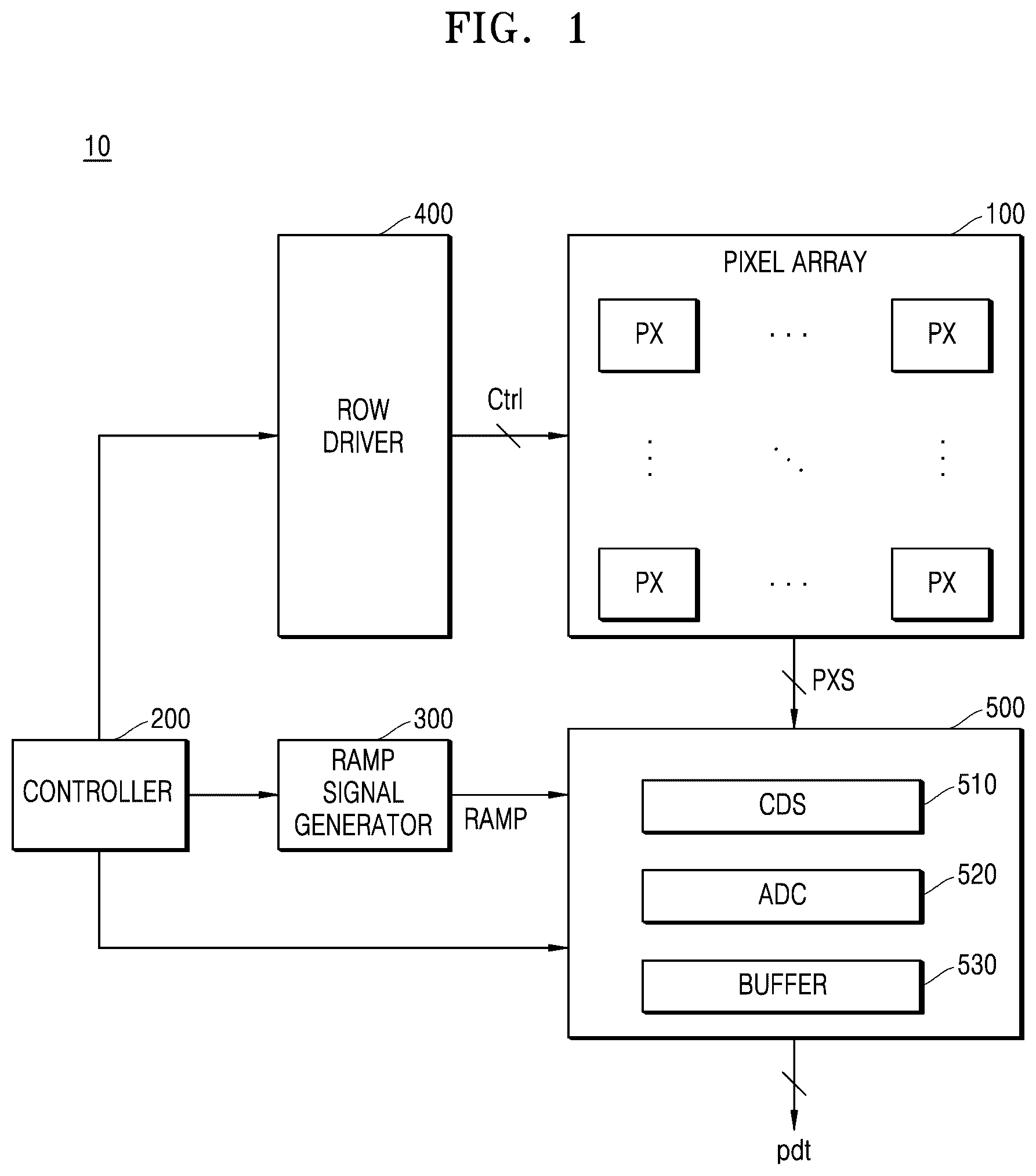 Patent US12610161 Figure 1 – Image sensor
